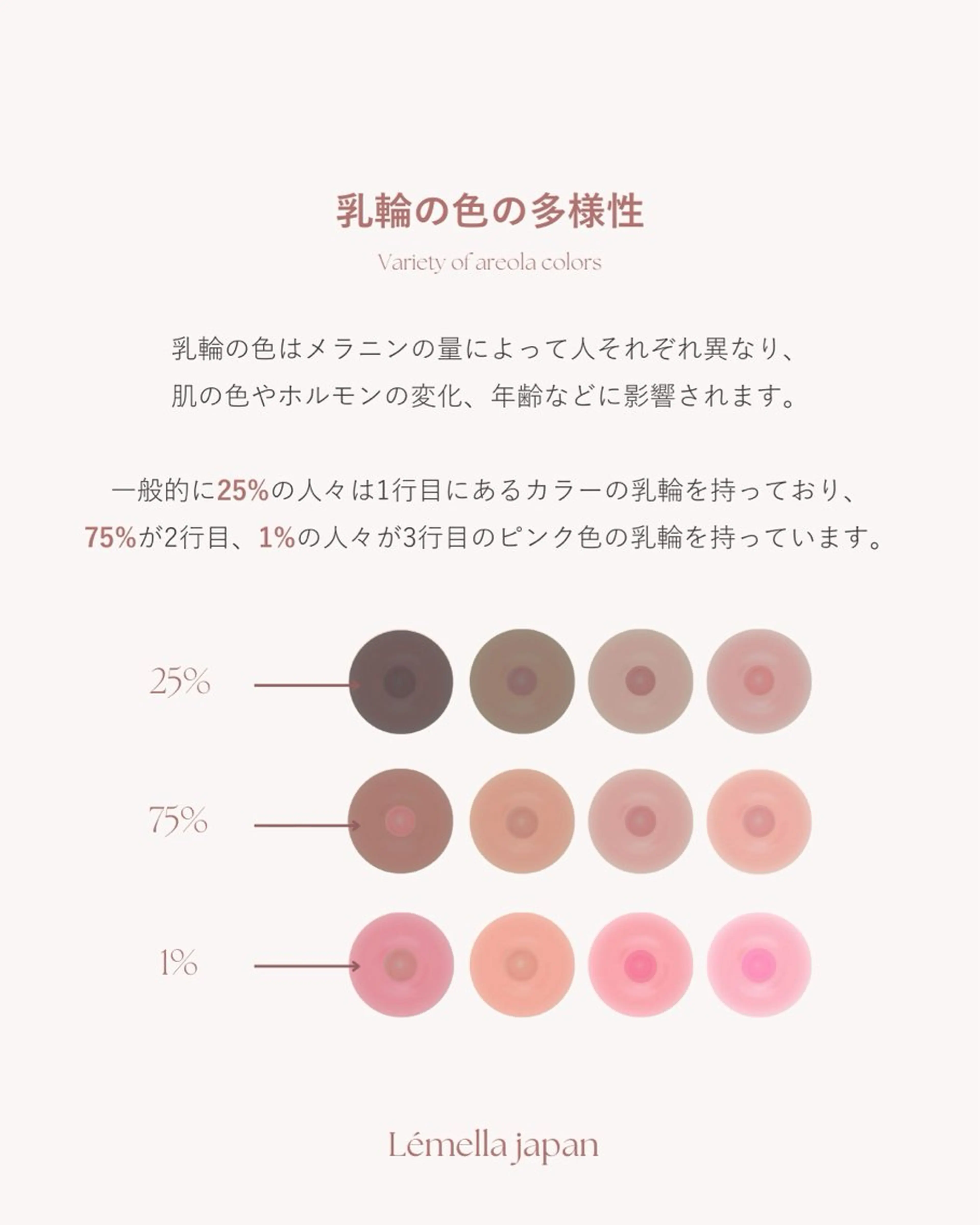 NAIL＆EYELASH SALON Lovers MOMO ～ラヴァーズ モモ～所属・Lovers MOMOのエステ・リラクイメージ