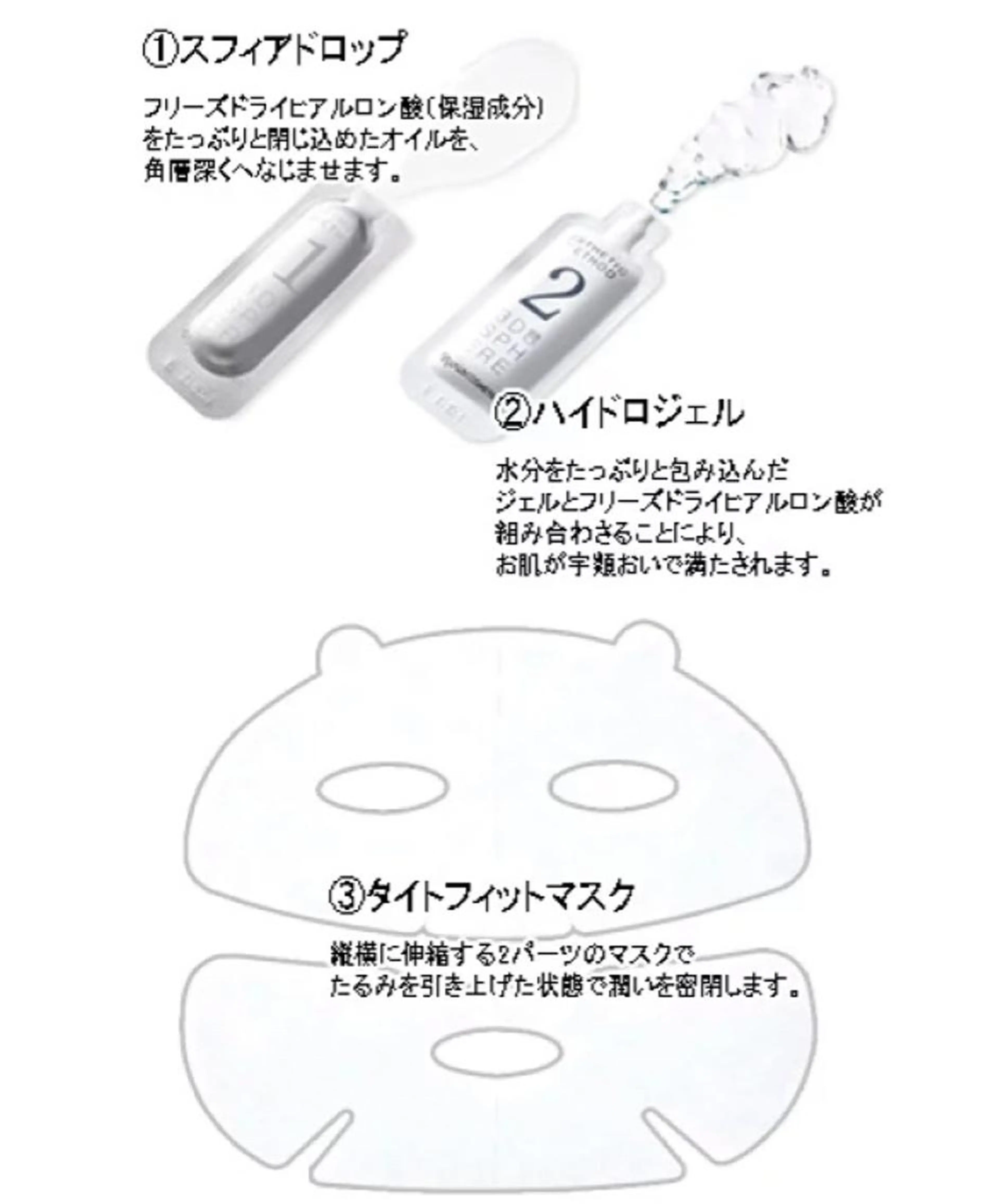 弾けるハリツヤ復活✨フリーズドライ化ヒアルロン酸マスクエステ(ベッド)の写真