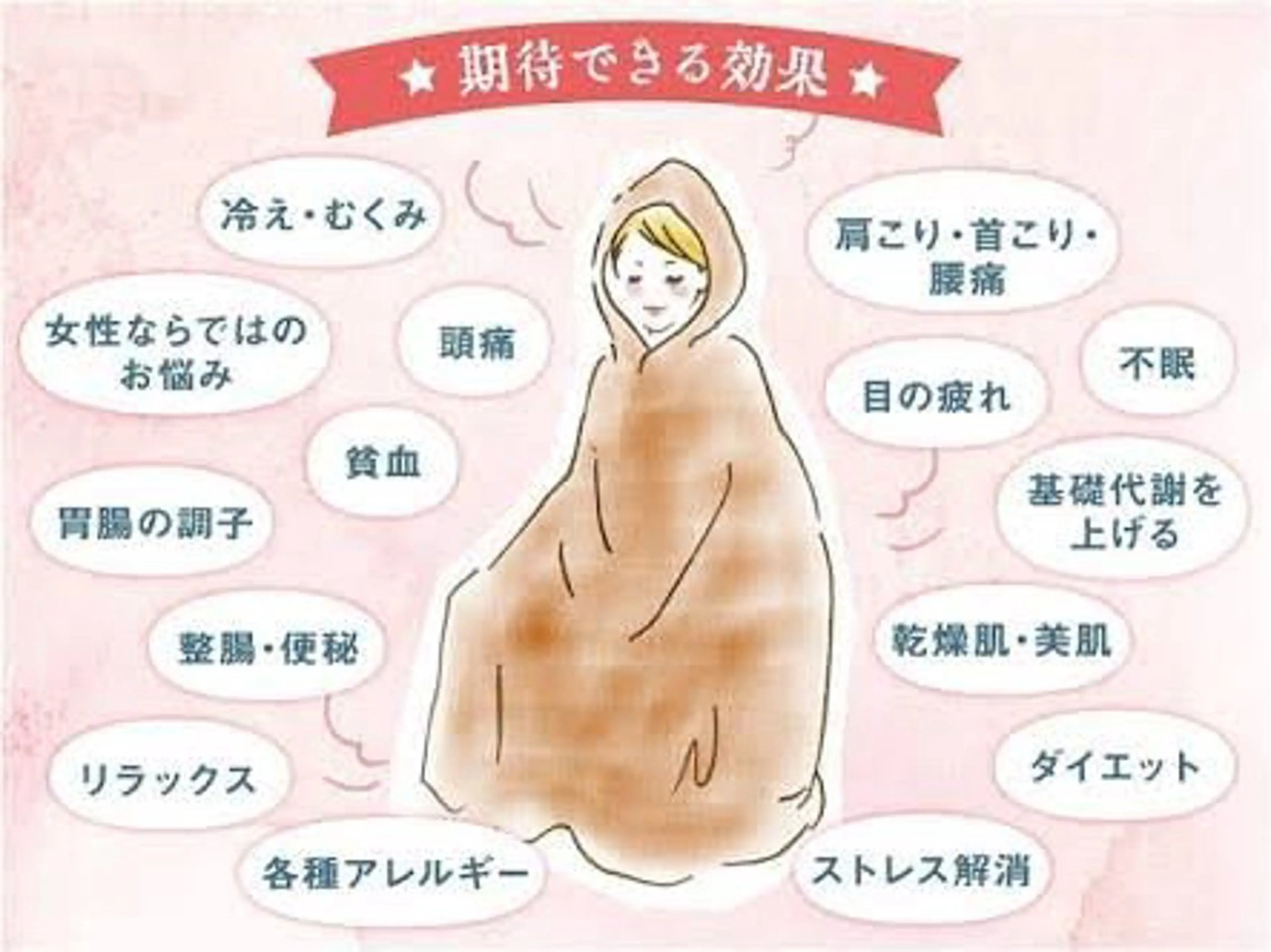 エステ リラク La Feliche 佳奈のエステ・リラクイメージ