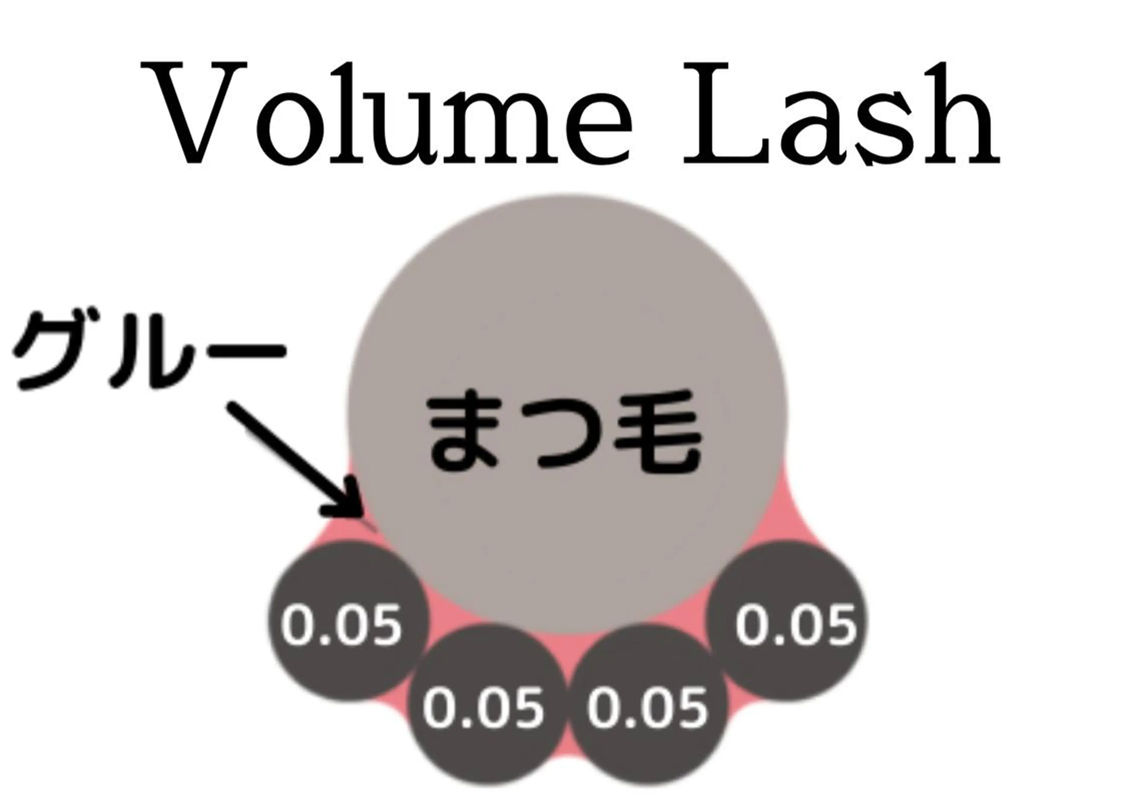 マツエク・マツパ EYELASH SALON ME所属・Takeuchi Anのマツエク・マツパデザイン