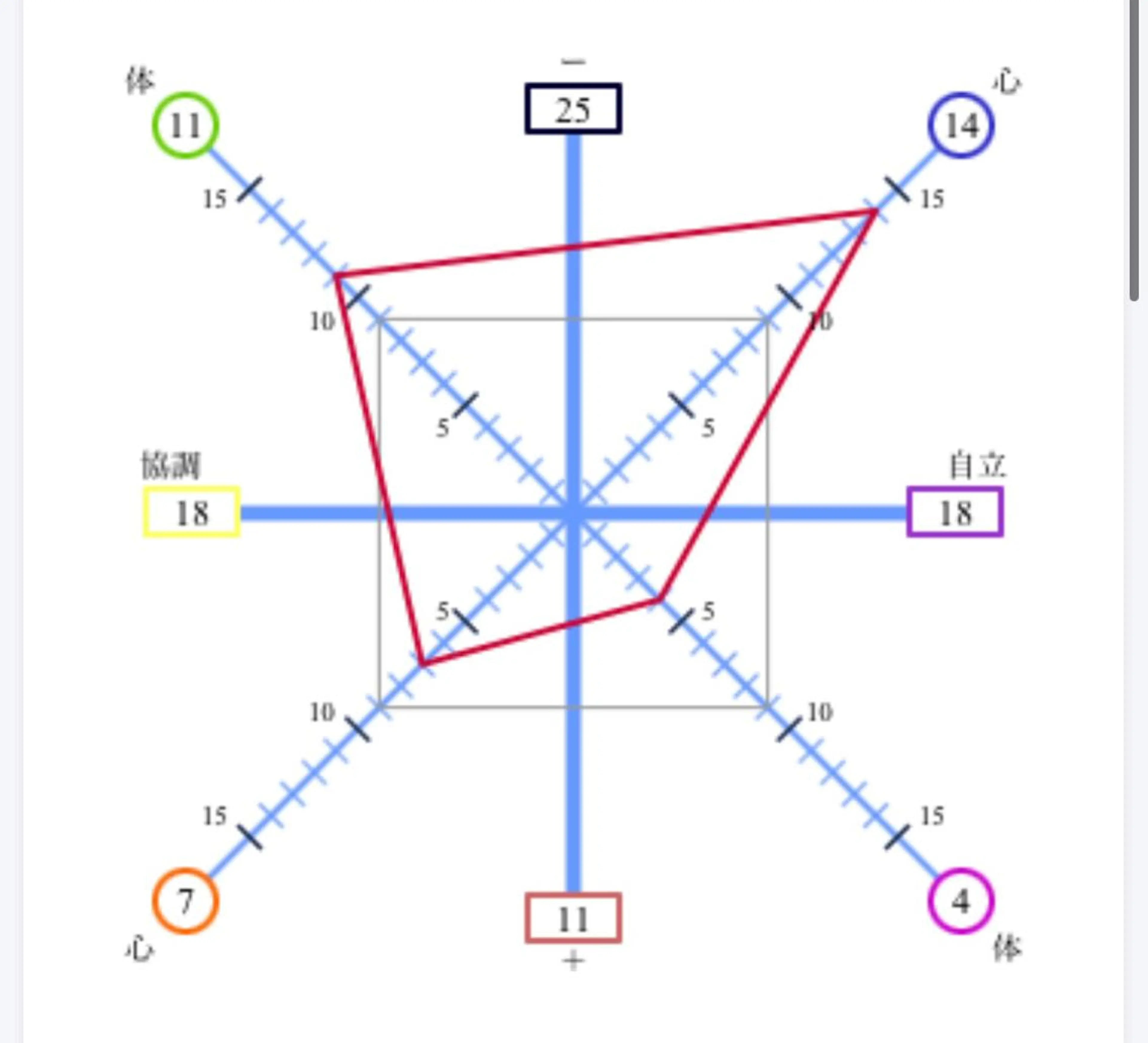 まるさんかくしかく所属・リラクサロン まるさんかくしかくのその他イメージ