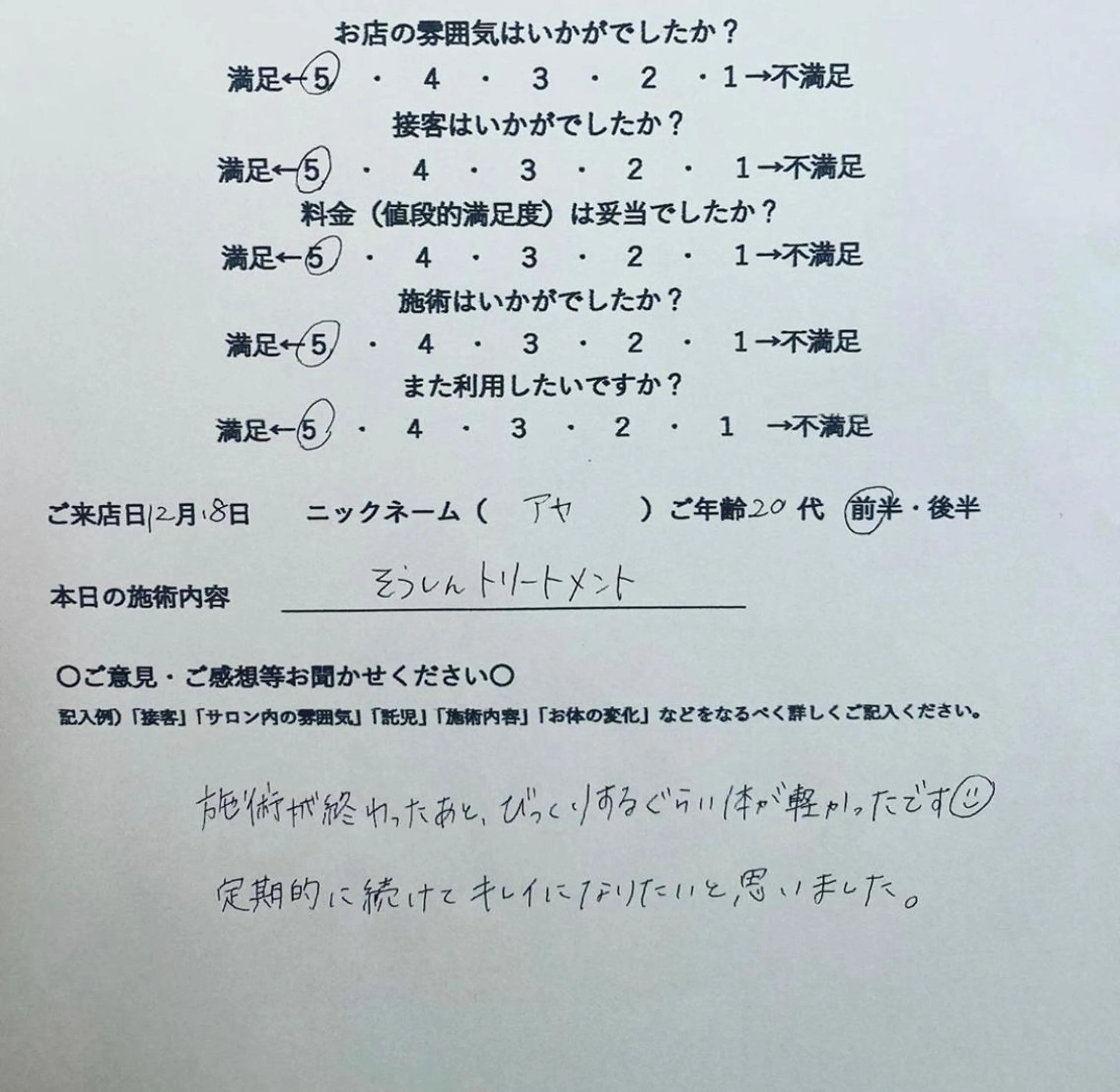 サロン Cocohanaのその他イメージ