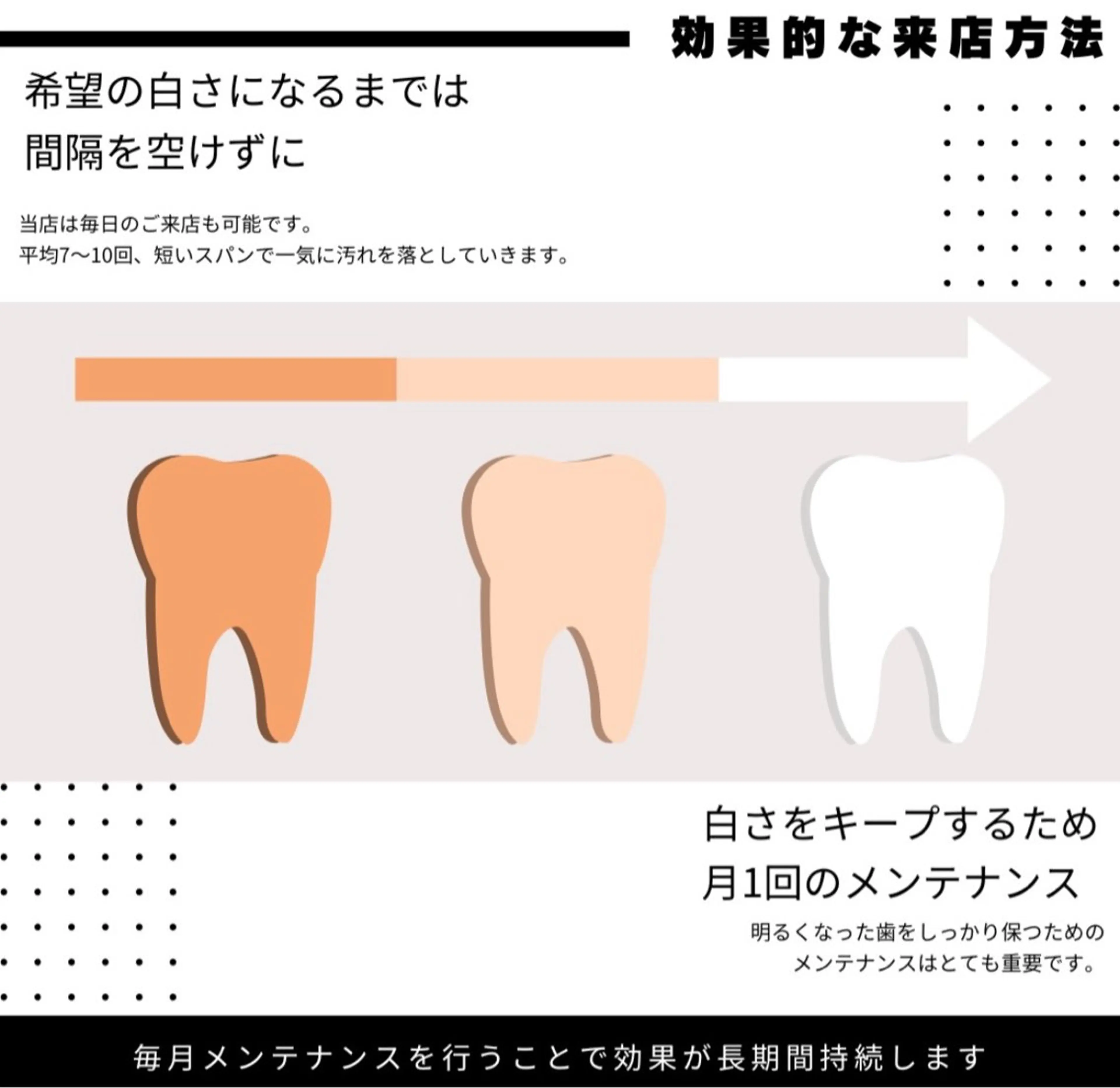 ホワイトニングショップ伊丹店所属・ホワイトニング ショップ伊丹店のその他イメージ