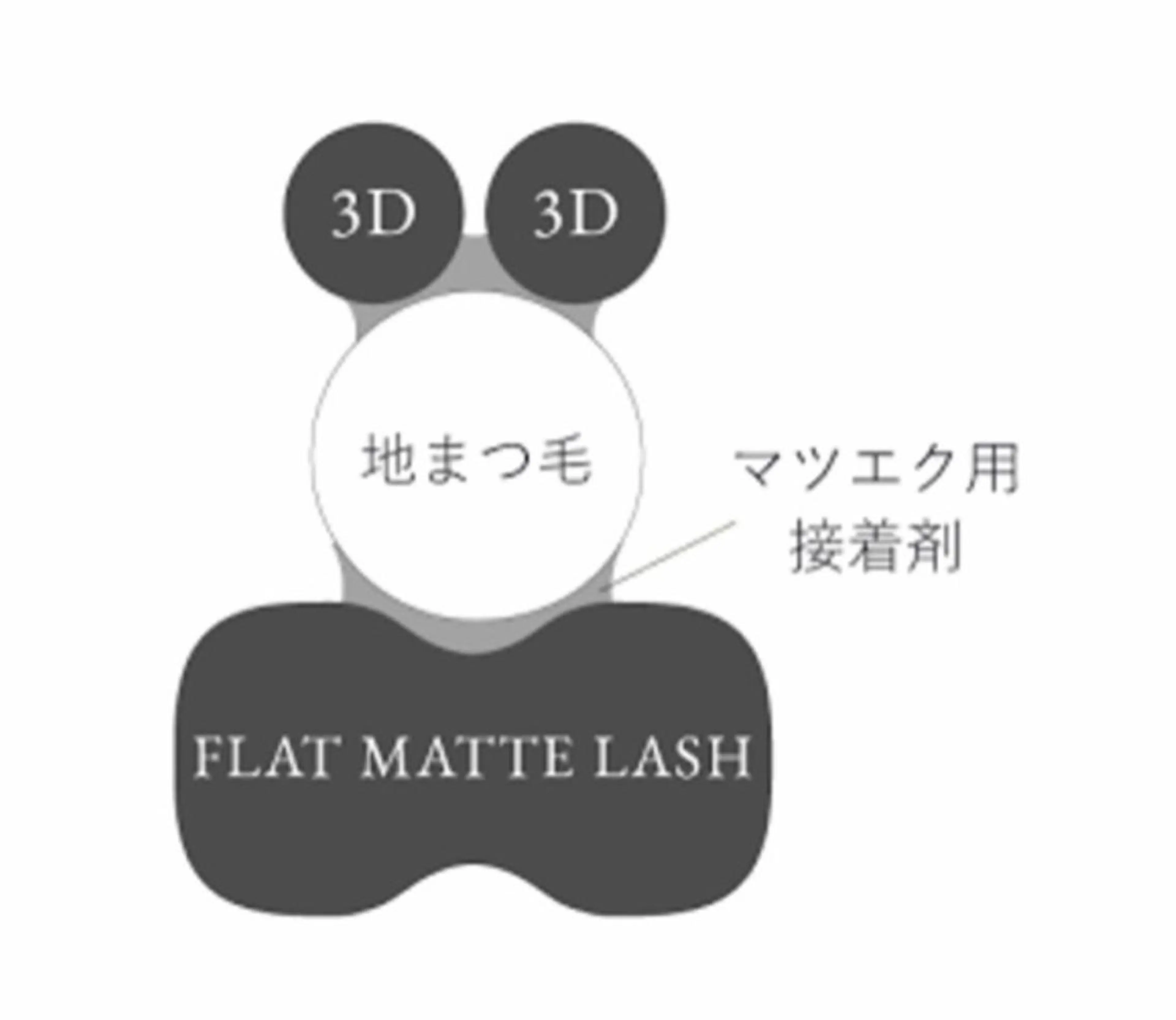 マツエク・マツパ バインドロック フラットラッシュ 一重×まつ毛パーマ ボリュームラッシュ eyelash presh yukaのマツエク・マツパデザイン