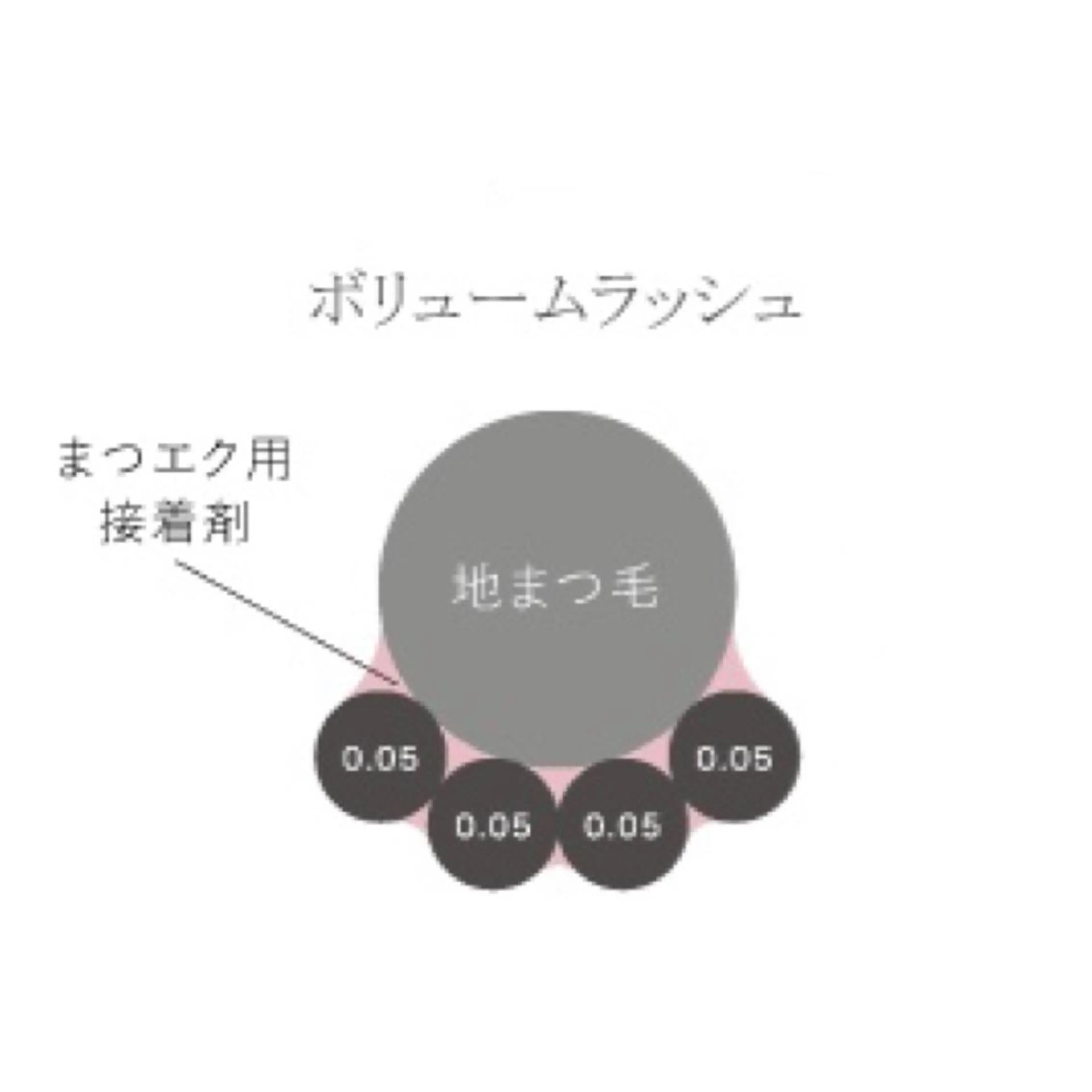 マツエク・マツパ Ayumi.dre 💎A《2階》のマツエク・マツパデザイン