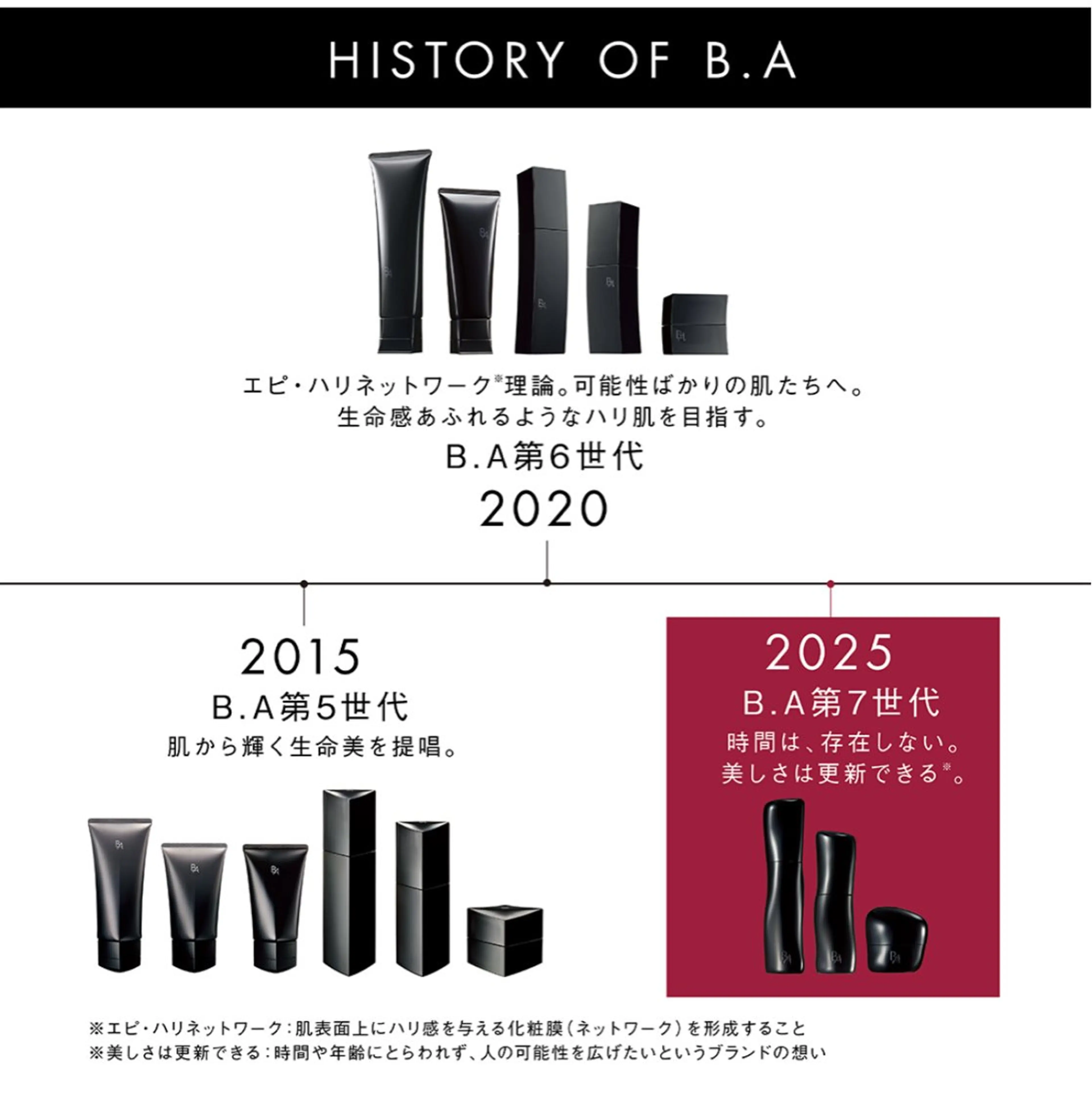 POLAクリスタル Lavie進士のエステ・リラクイメージ