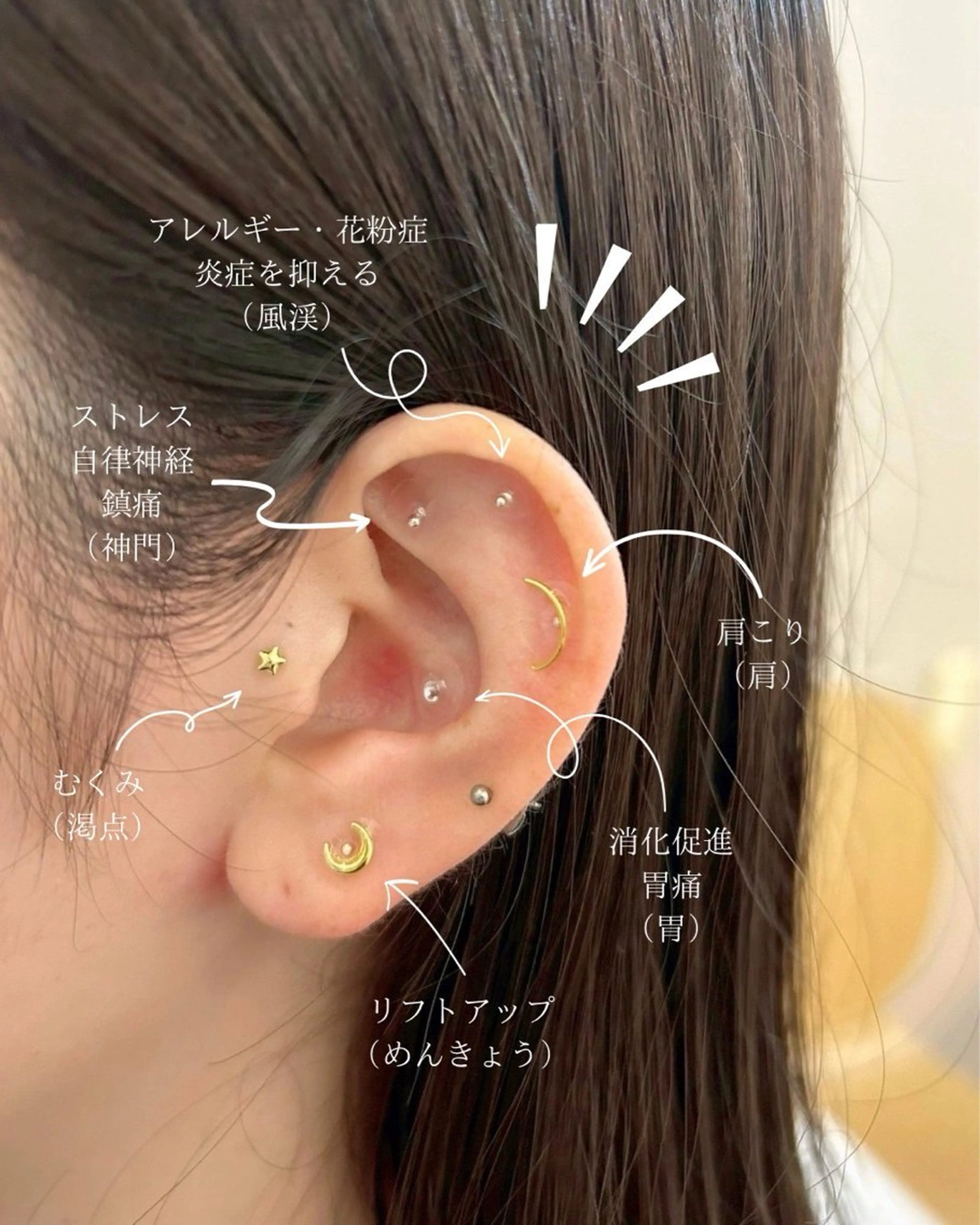 耳ツボジュエリー💎両耳おまかせ10粒👂🏻✨の写真