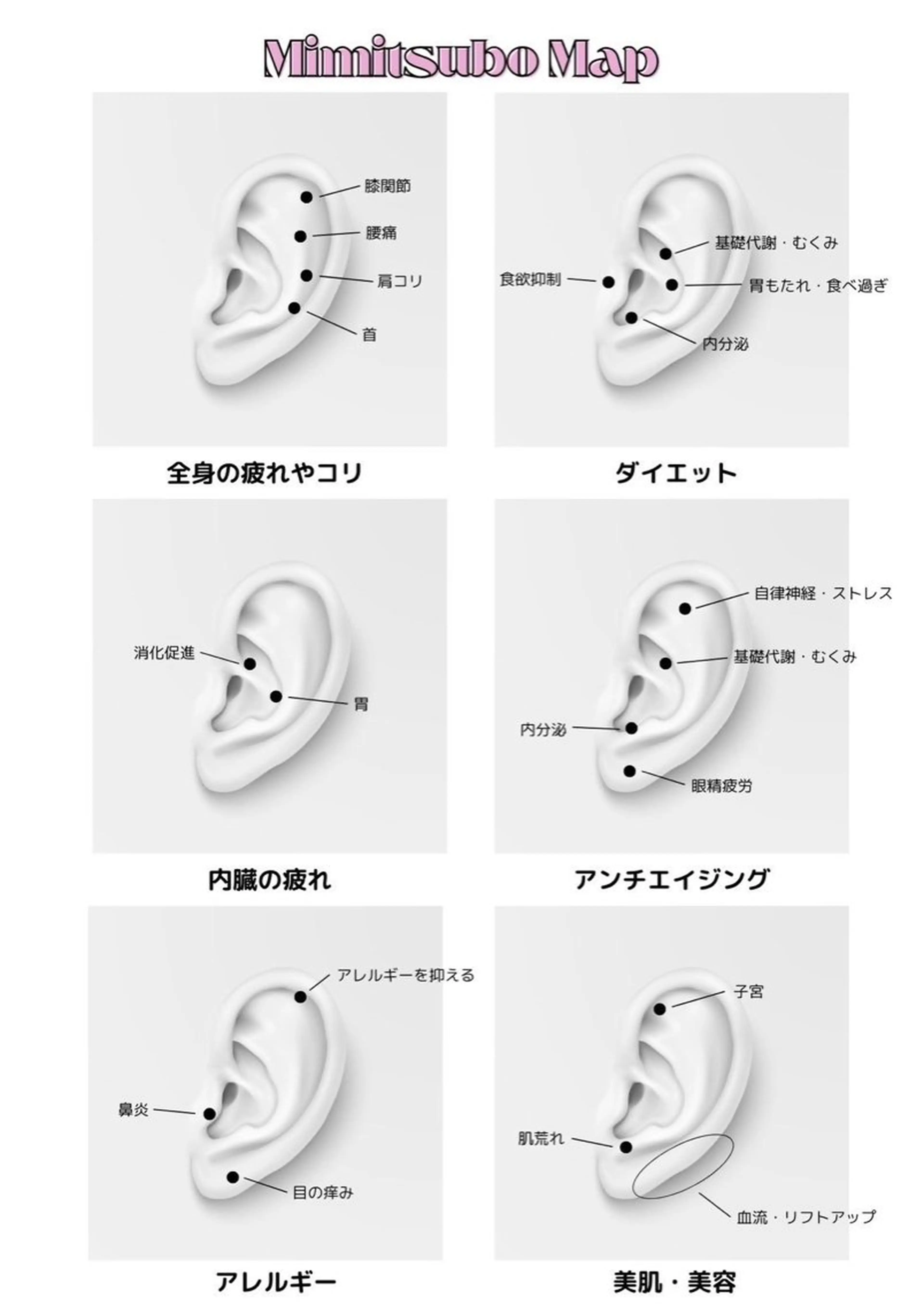 【ミニモ学割】👂🏻✨️耳つぼジュエリー《両耳10粒まで》💎の写真