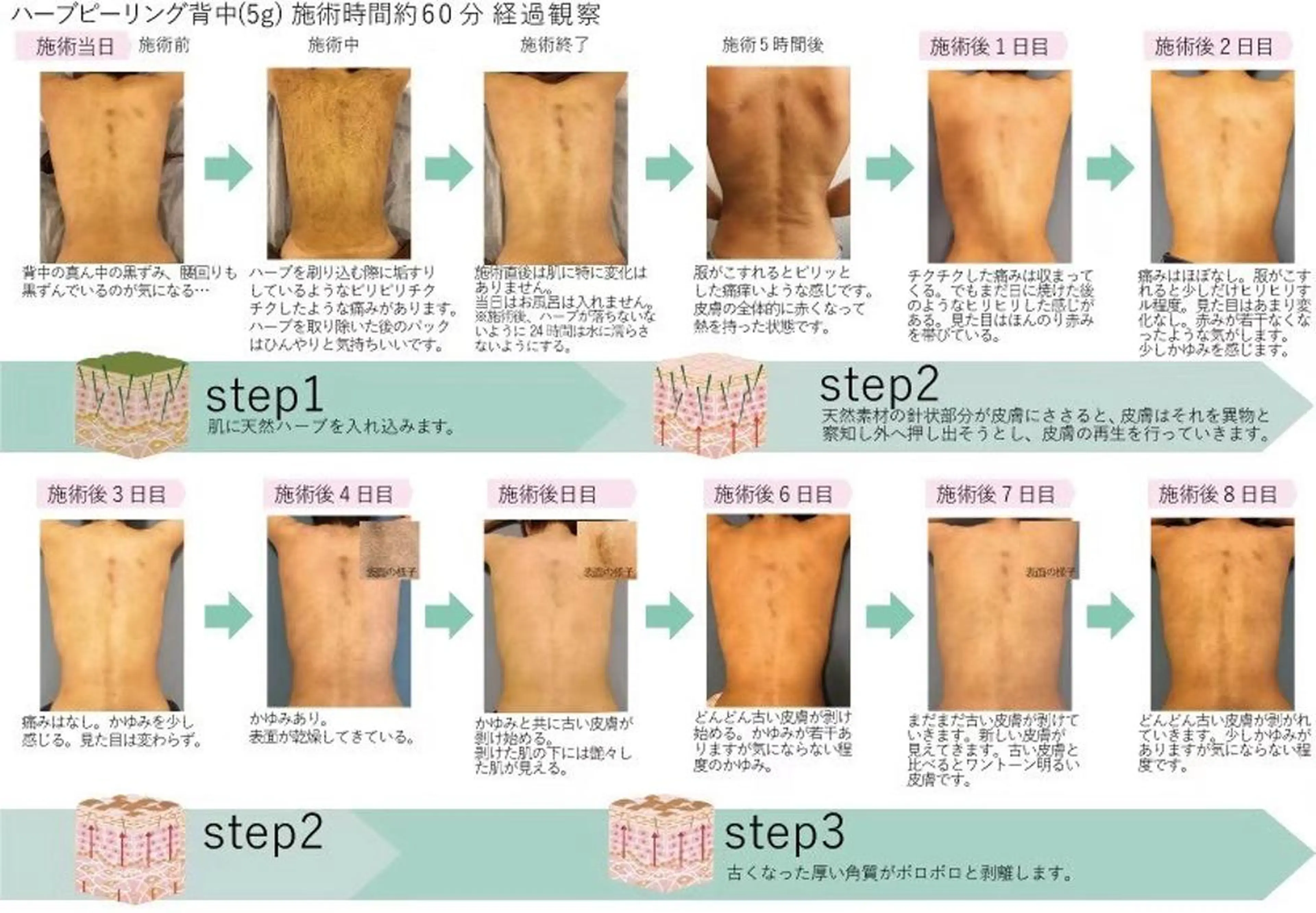 エステ リラク 越下 志穗子のエステ・リラクイメージ