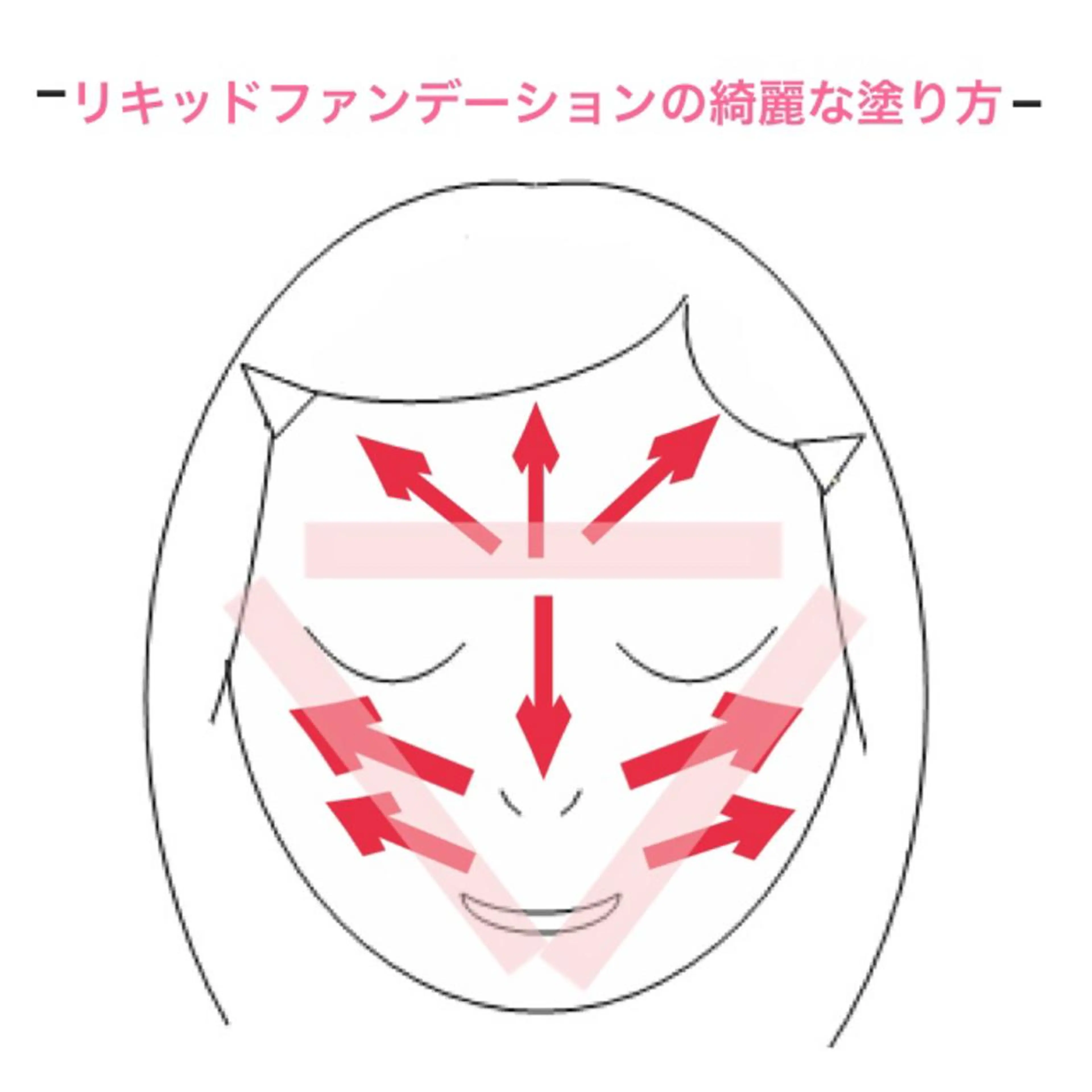 都度払い肌質改善 &脱毛Blancheのエステ・リラクイメージ