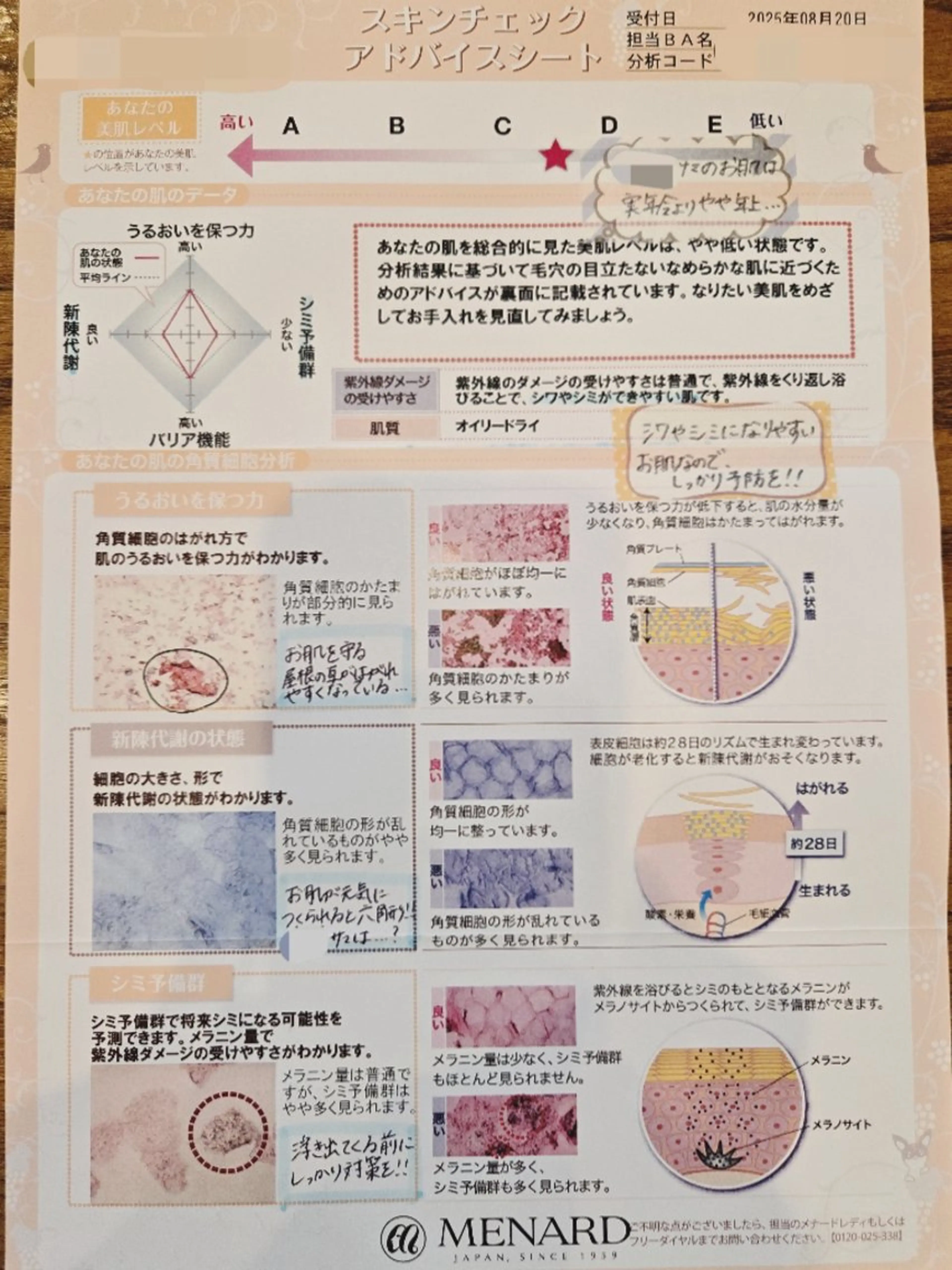 エステ リラク メナード西区清里町所属・西区清里町 野呂のその他イメージ