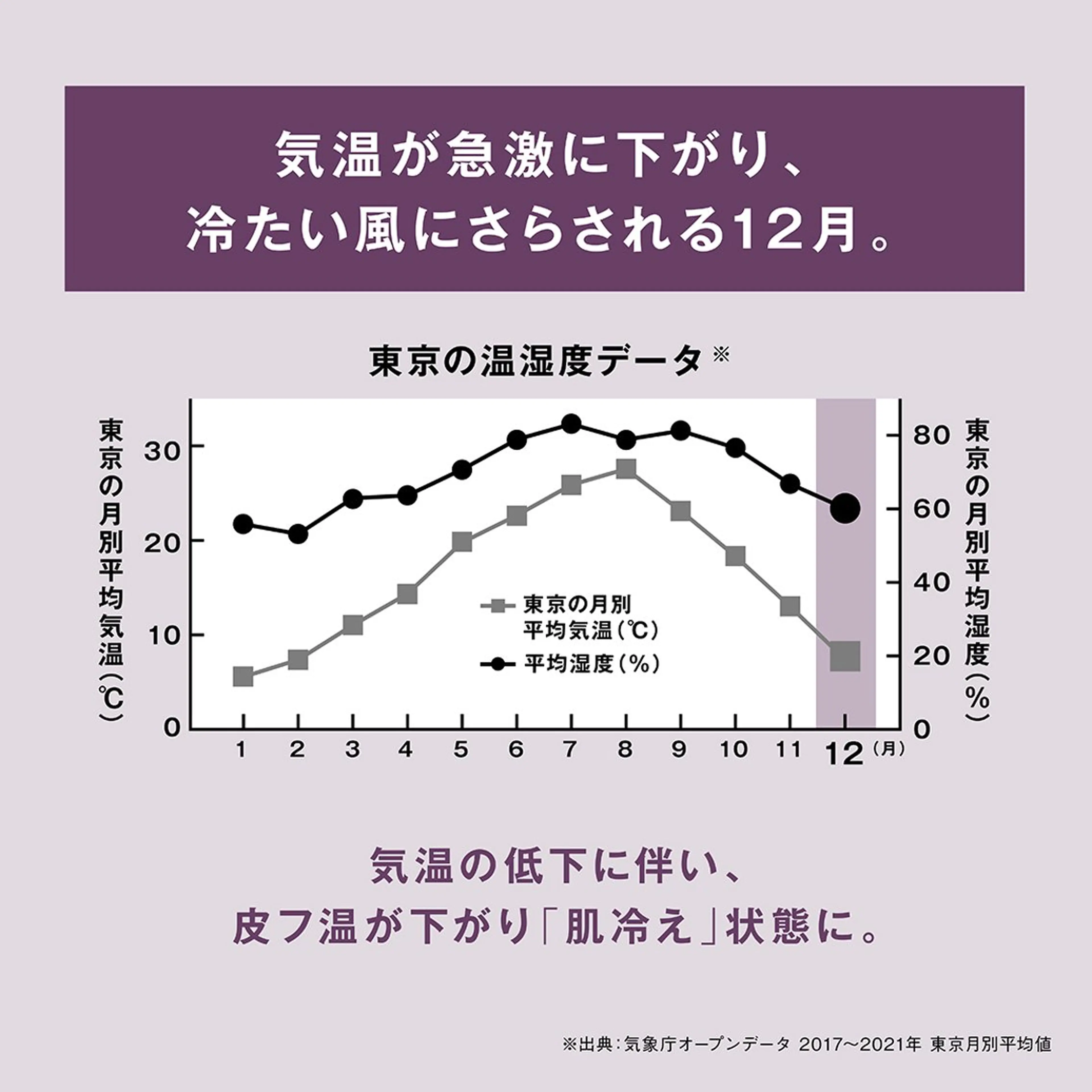 ポーラザビューティー小倉駅前店所属・POLA 小倉駅前店 本間のエステ・リラクイメージ