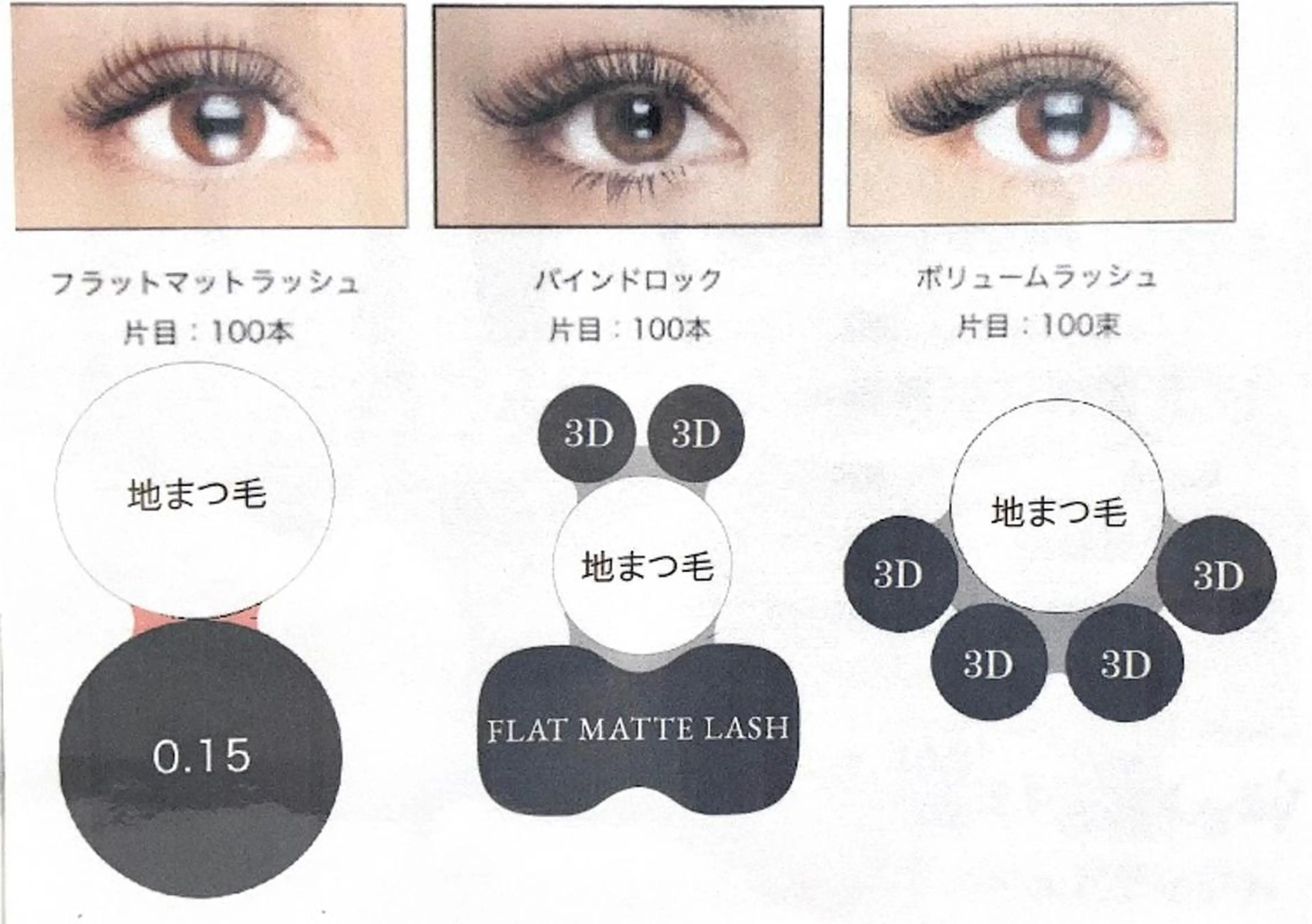 マツエク・マツパ 𓊆ᶠᵉᵉʸ𓊇 ᶜᴴᴵᴴᴬᴿᵁのマツエク・マツパデザイン