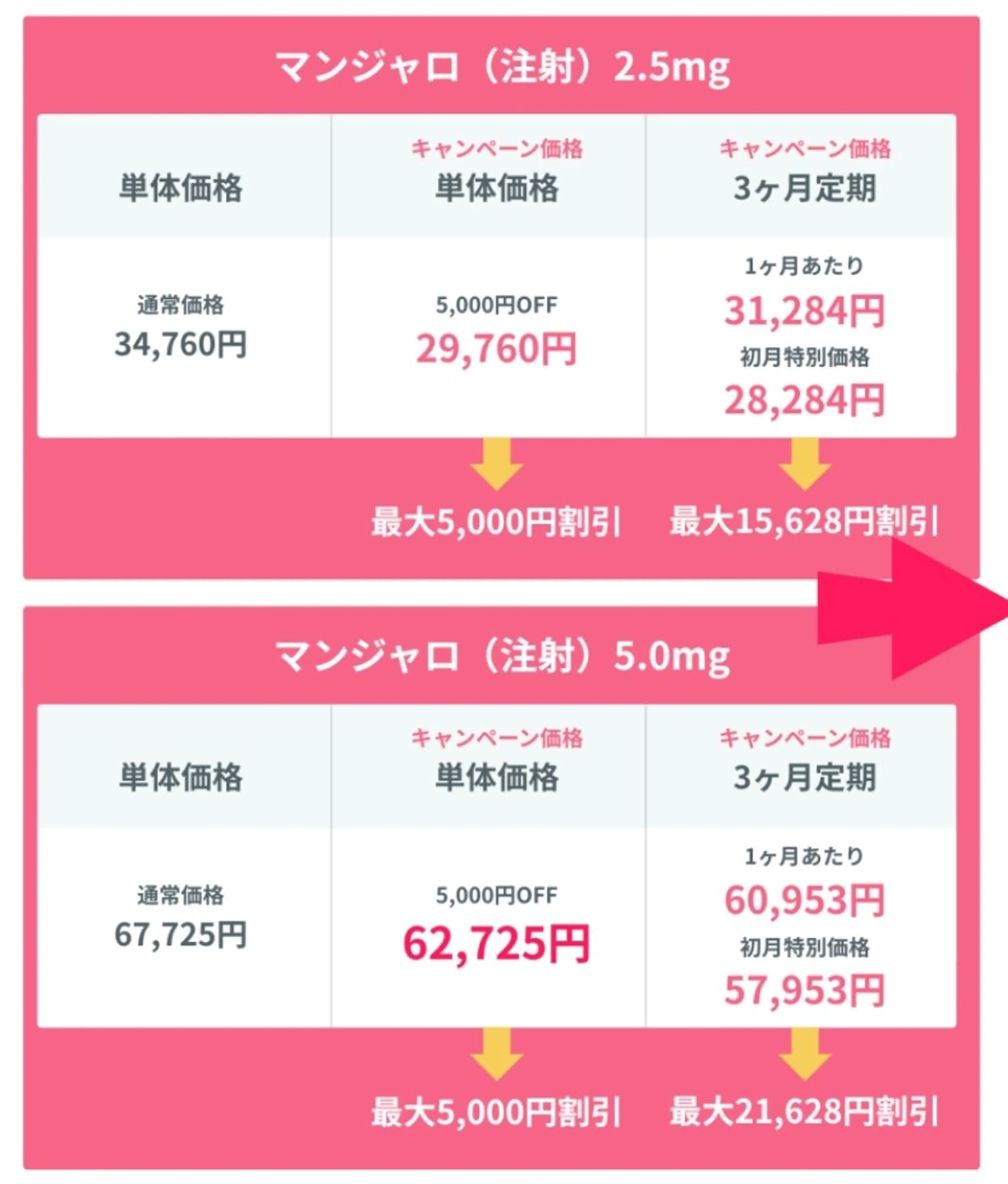 ユニセックスエステサロンUniclear所属・男女エステユニクリア Uniclearのエステ・リラクイメージ