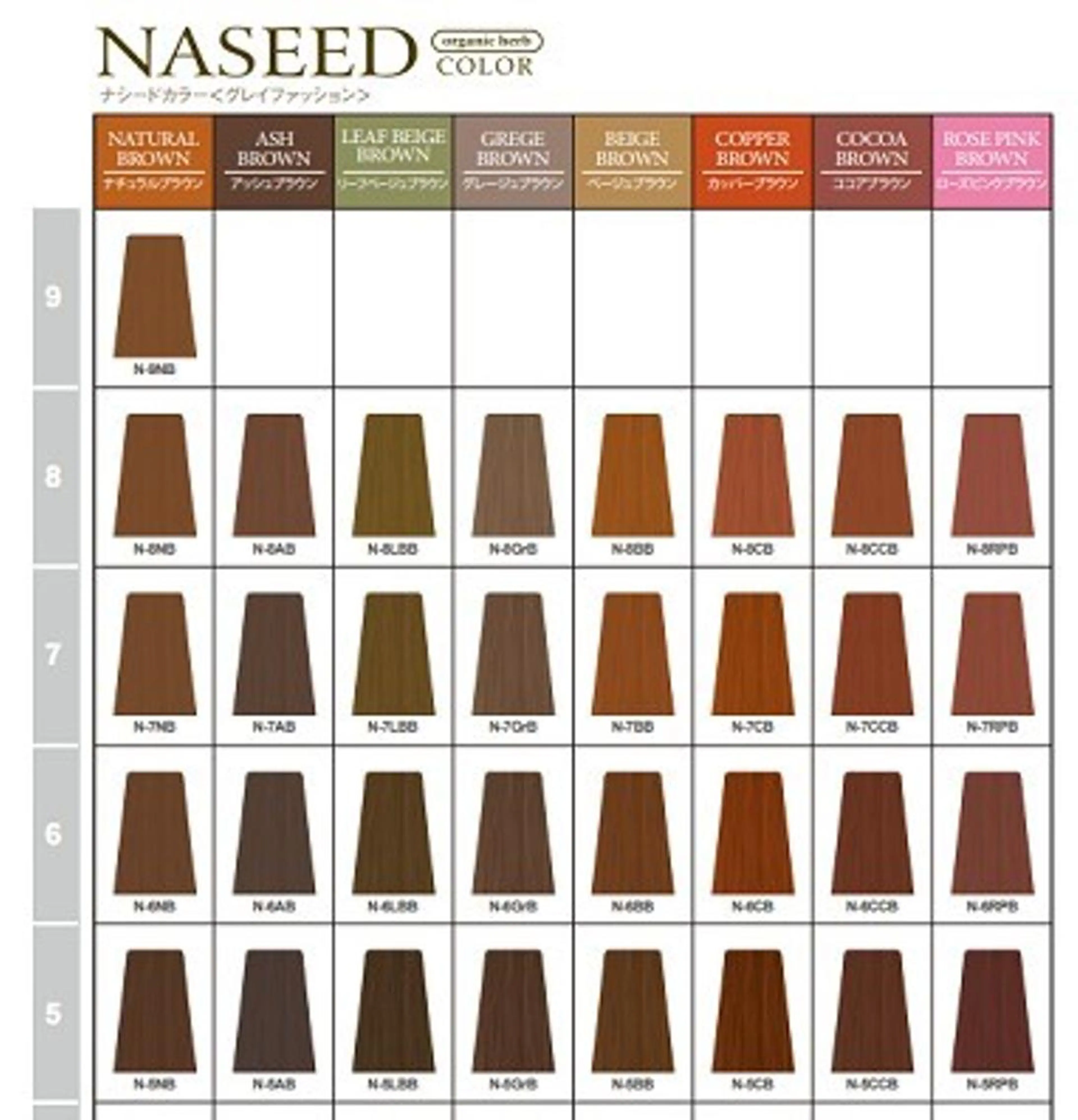 カラー ヘアセット無料モデル 募集／栄／久屋／谷崎のヘアスタイル