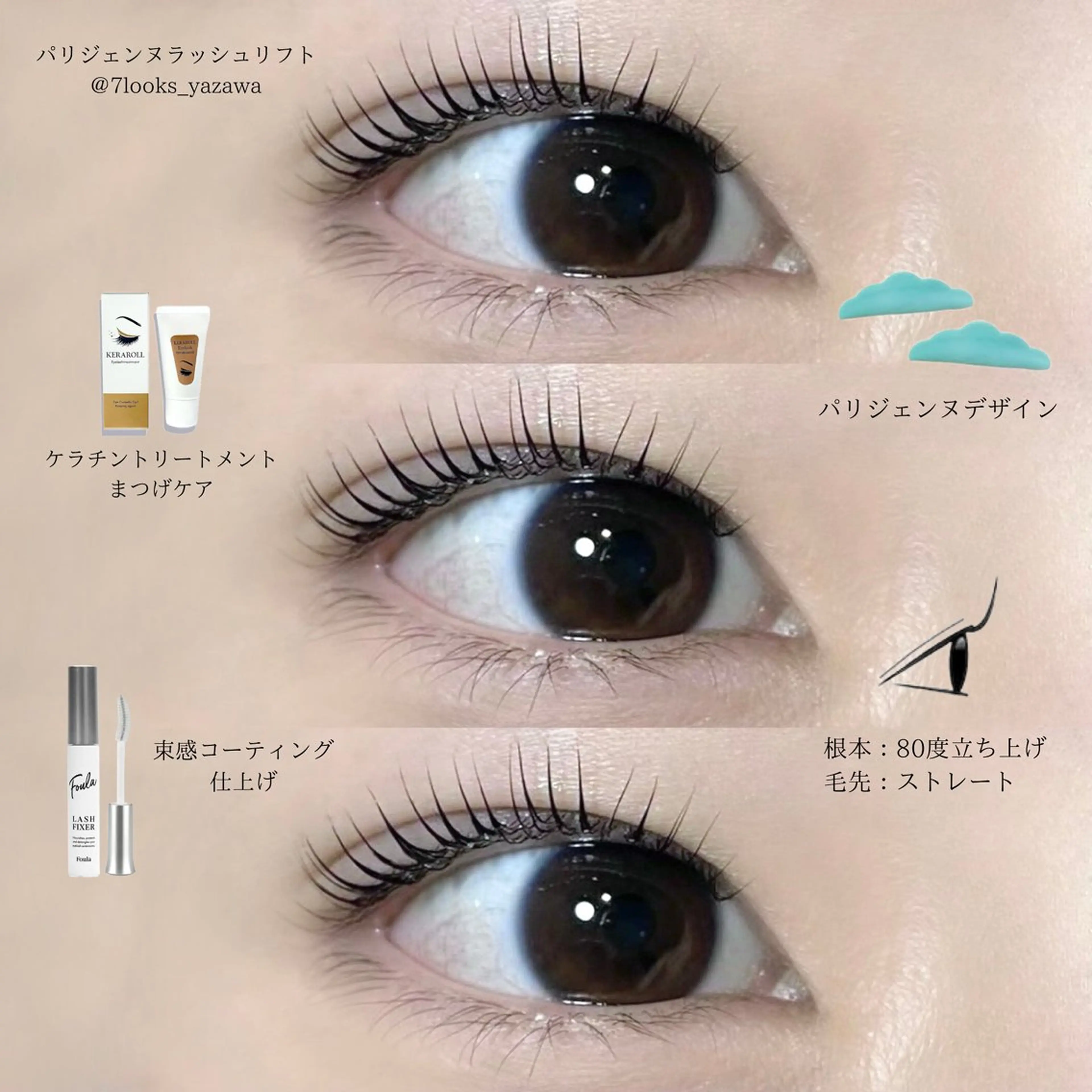 マツエク・マツパ ケラチンラッシュリフト 束感まつ毛 パリジェンヌラッシュリフト マツパ Stella 谷澤のマツエク・マツパデザイン