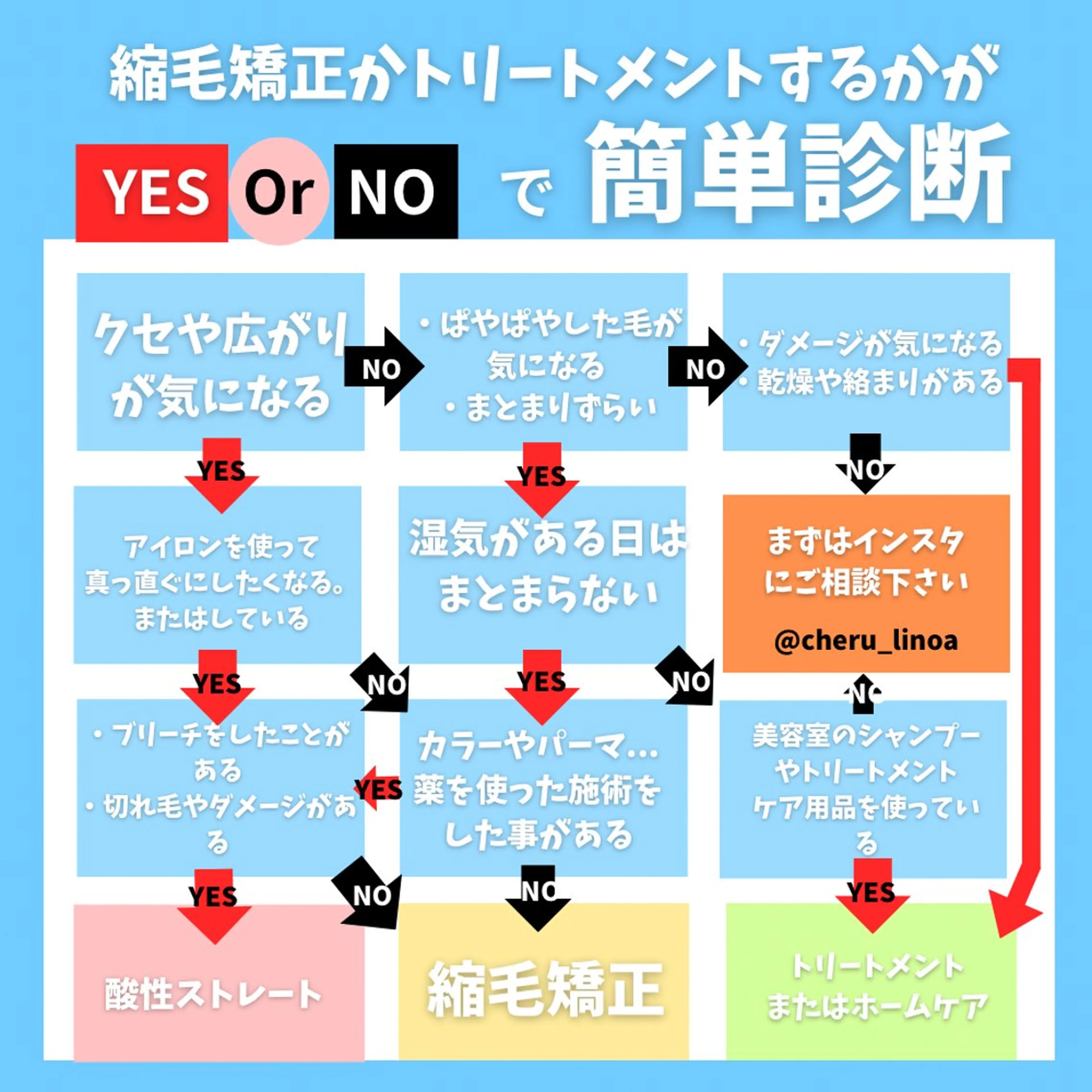 縮毛矯正 縮毛矯正/髪質改善 /辻部雅人のヘアスタイル