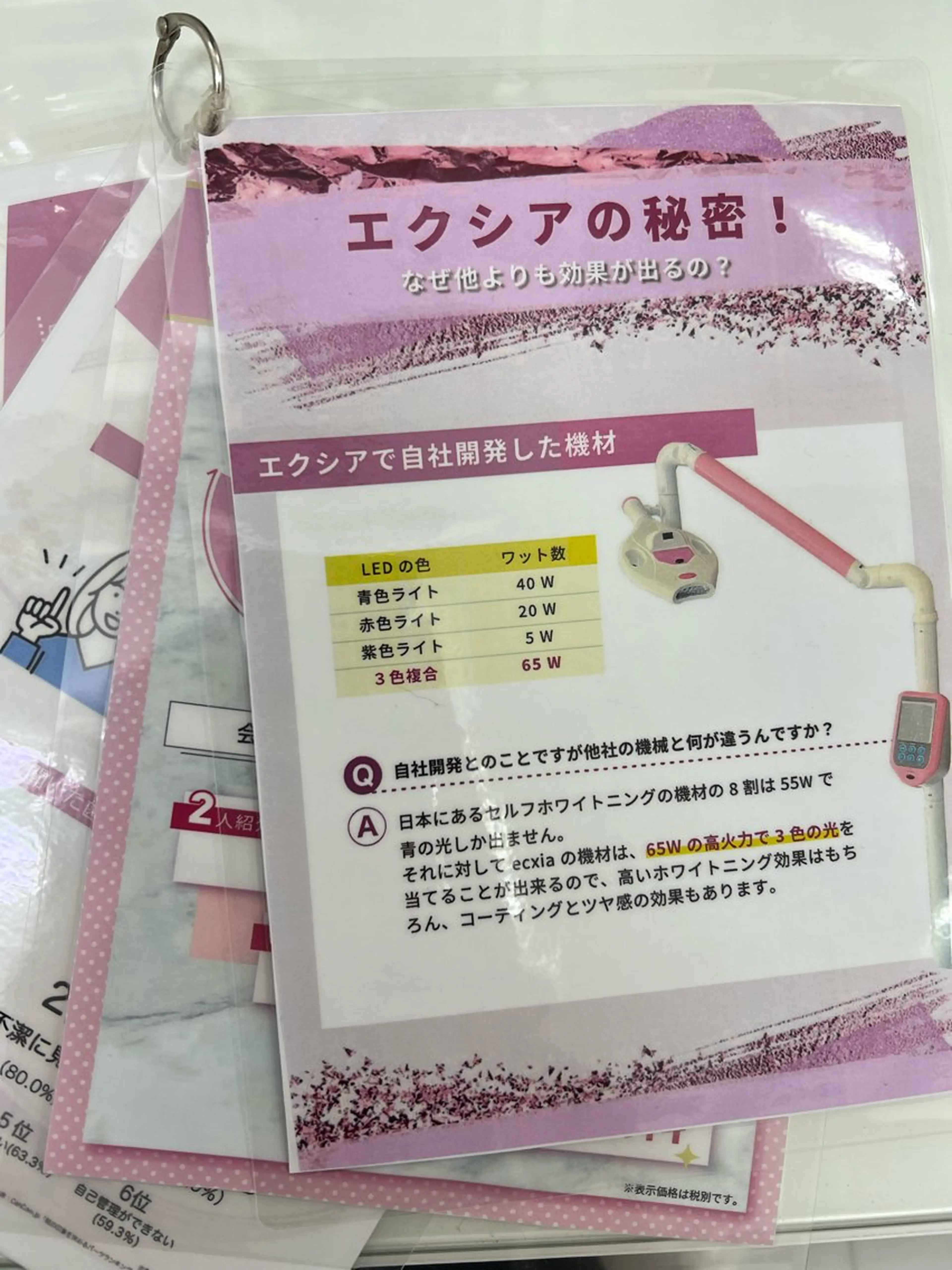 ecxia white 高田馬場所属・セルフホワイトニング エクシア 高田馬場のその他イメージ