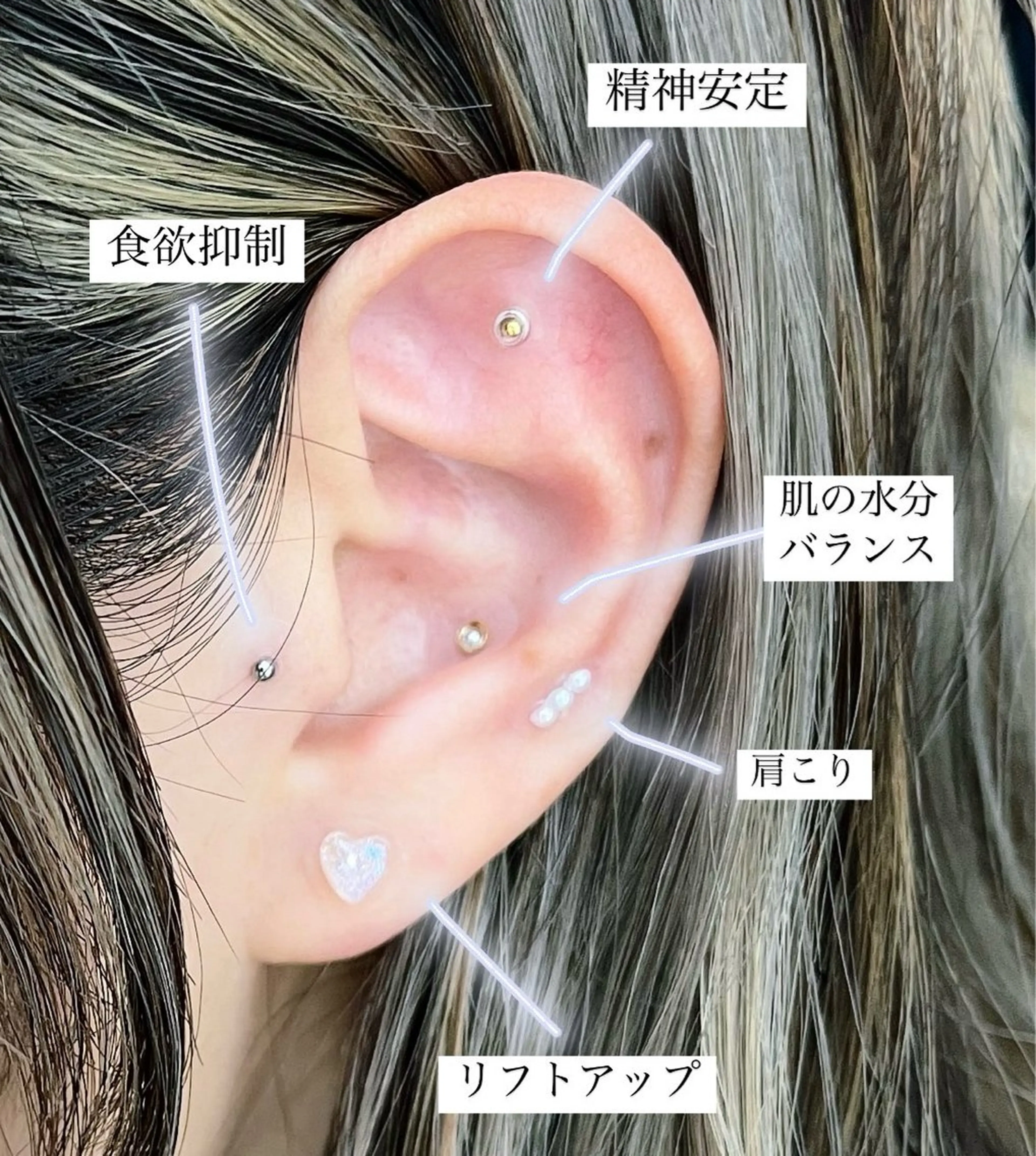 acoord三軒茶屋所属・OLLIE/耳つぼ 💎骨格補正スパ🫧のその他イメージ