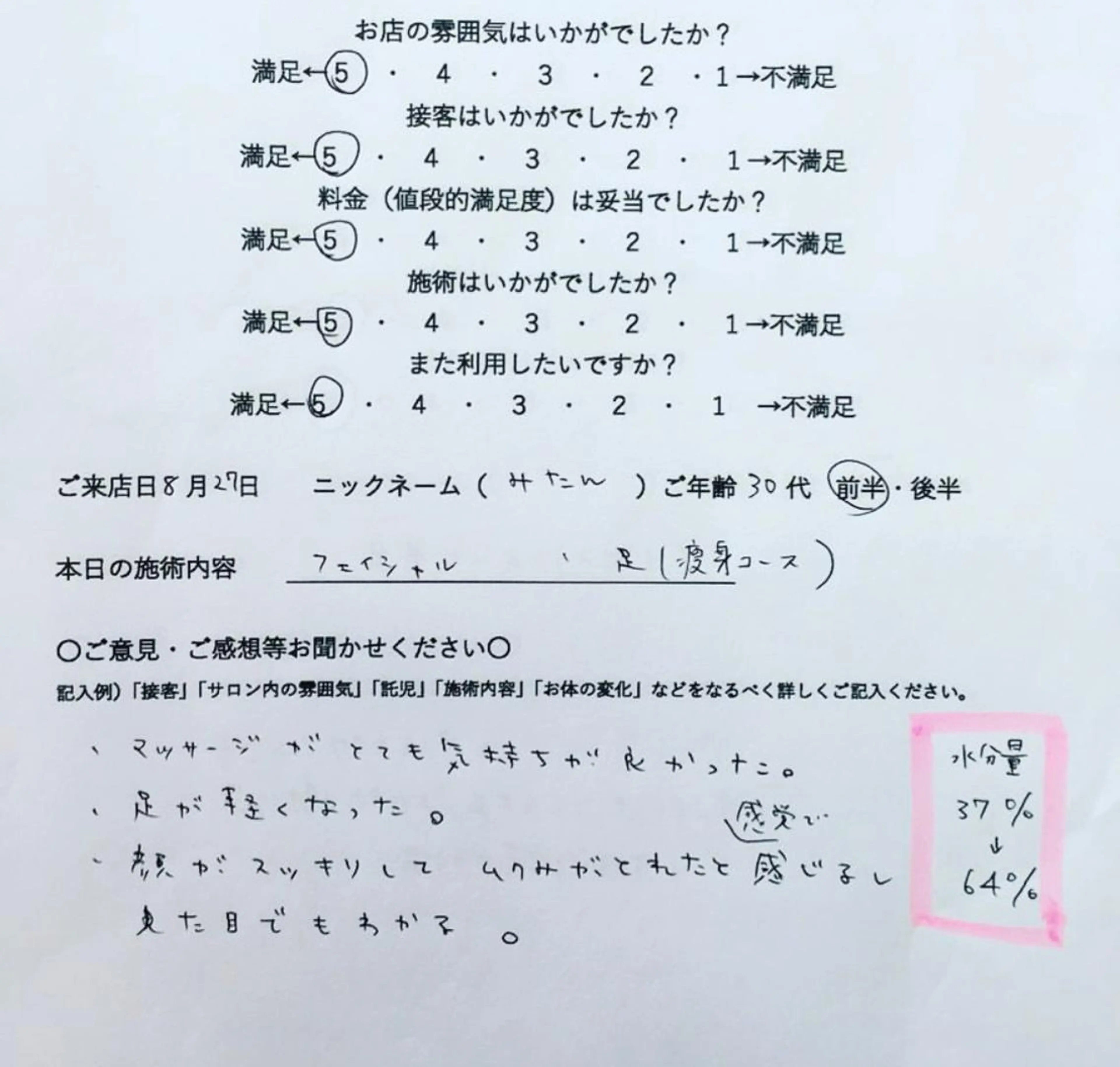 サロン Cocohanaのその他イメージ