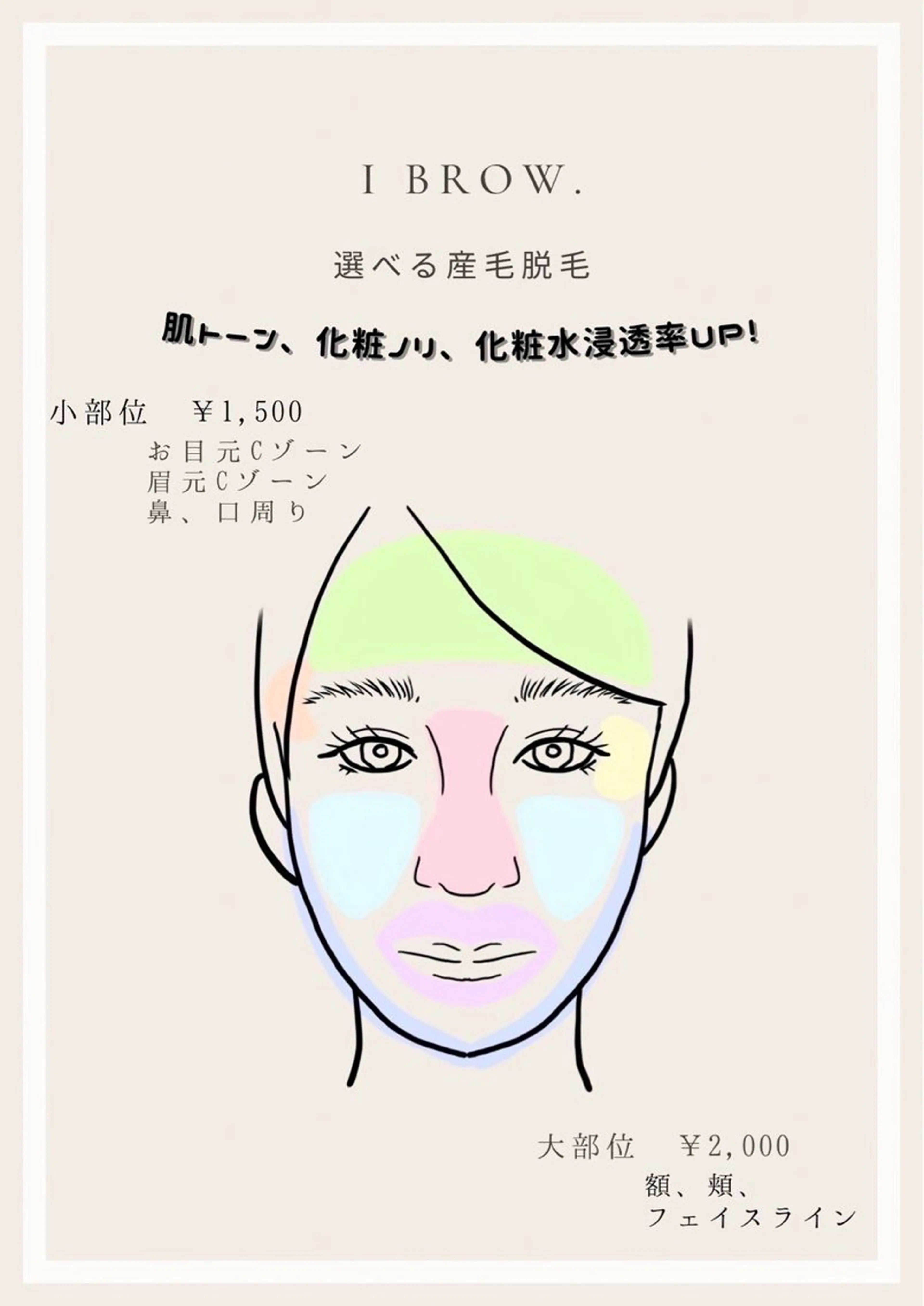 フェイシャルwax《全顔》の写真