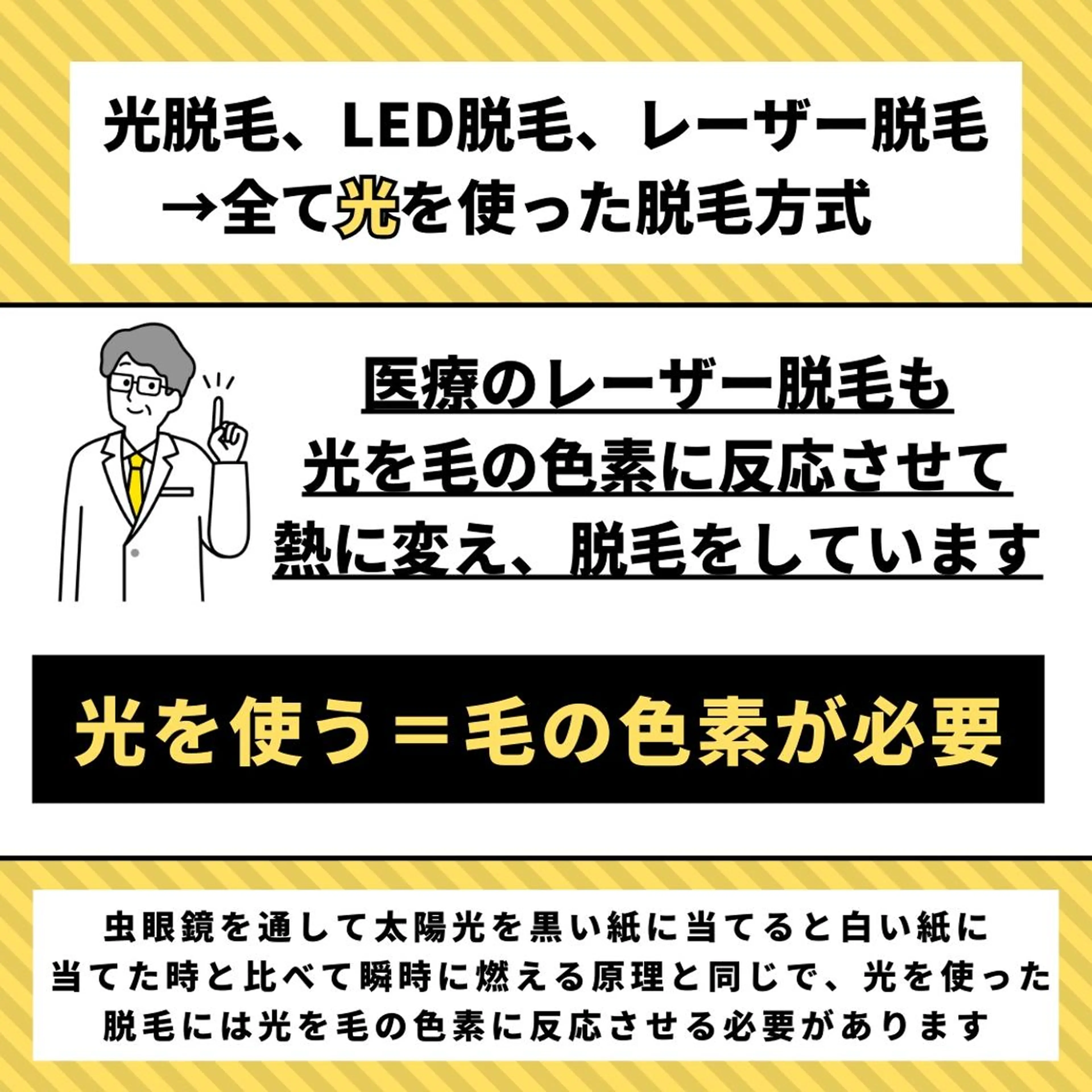 有人型セルフサロン 脱毛／痩身／美顔のエステ・リラクイメージ