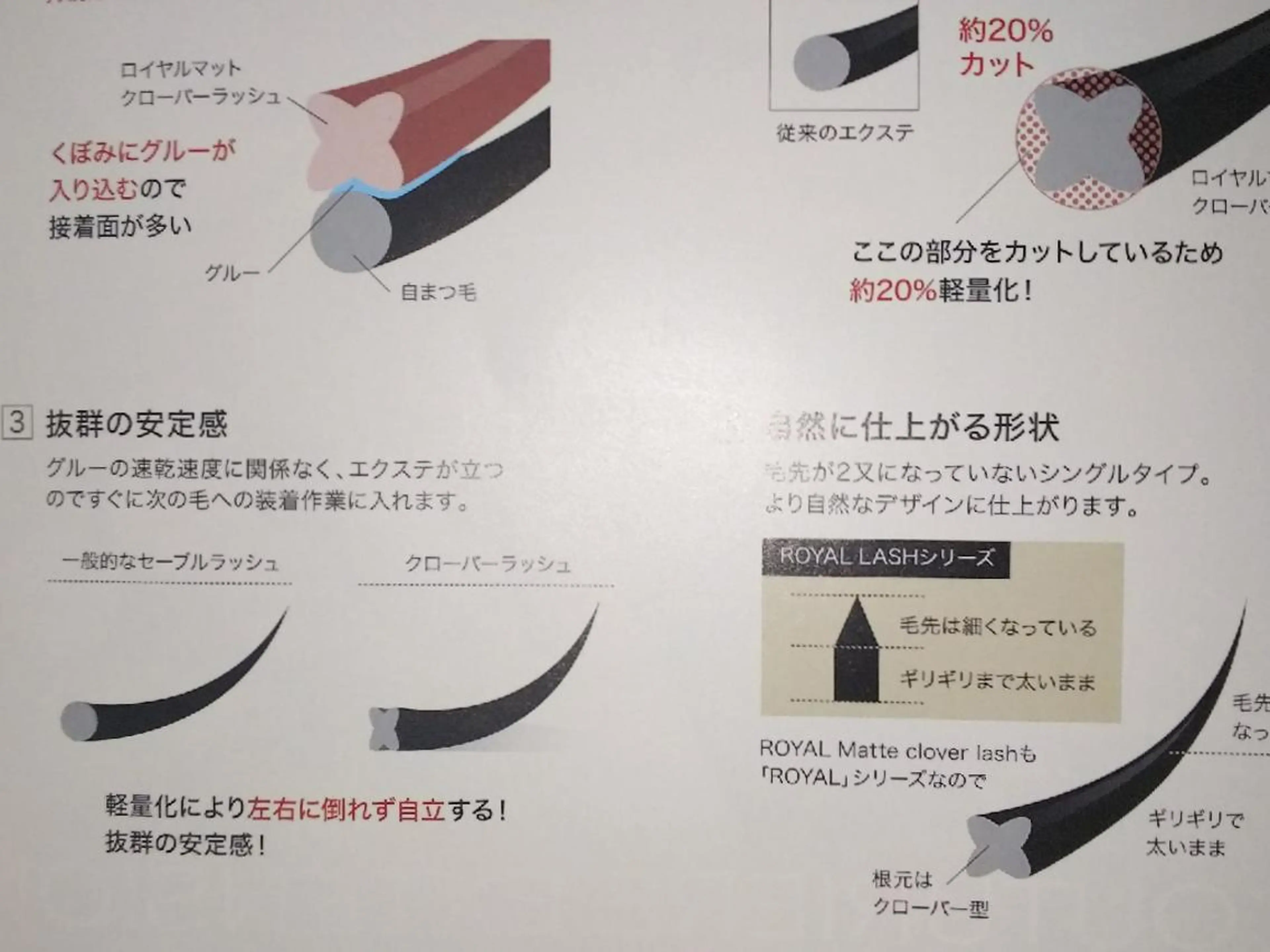 マツエク・マツパ B☆st はるのマツエク・マツパデザイン