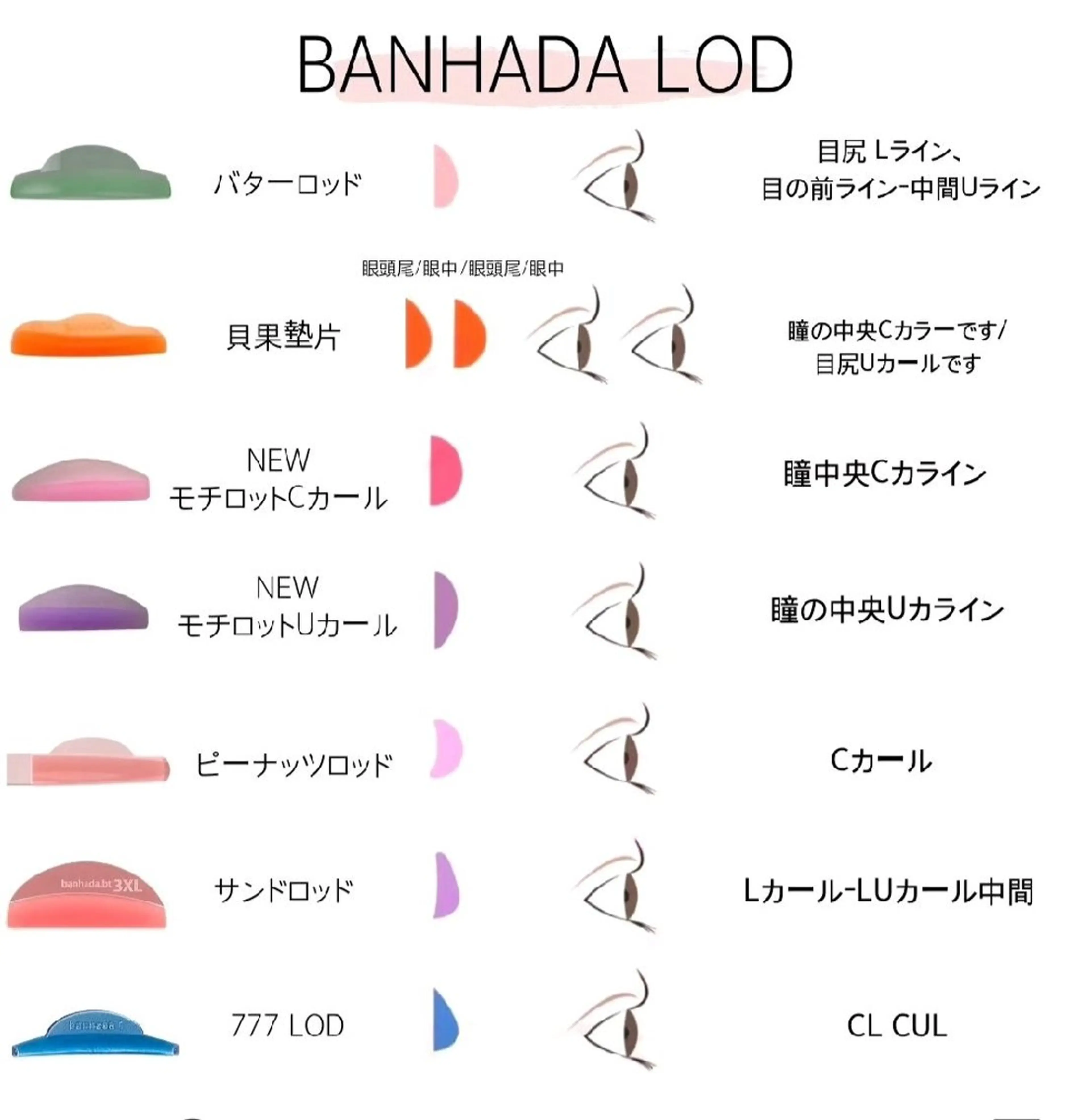 マツエク・マツパ eyelashsalon   rocolush 所属・★Hoshino★ 新宿西口 ·͜·🌟のマツエク・マツパデザイン