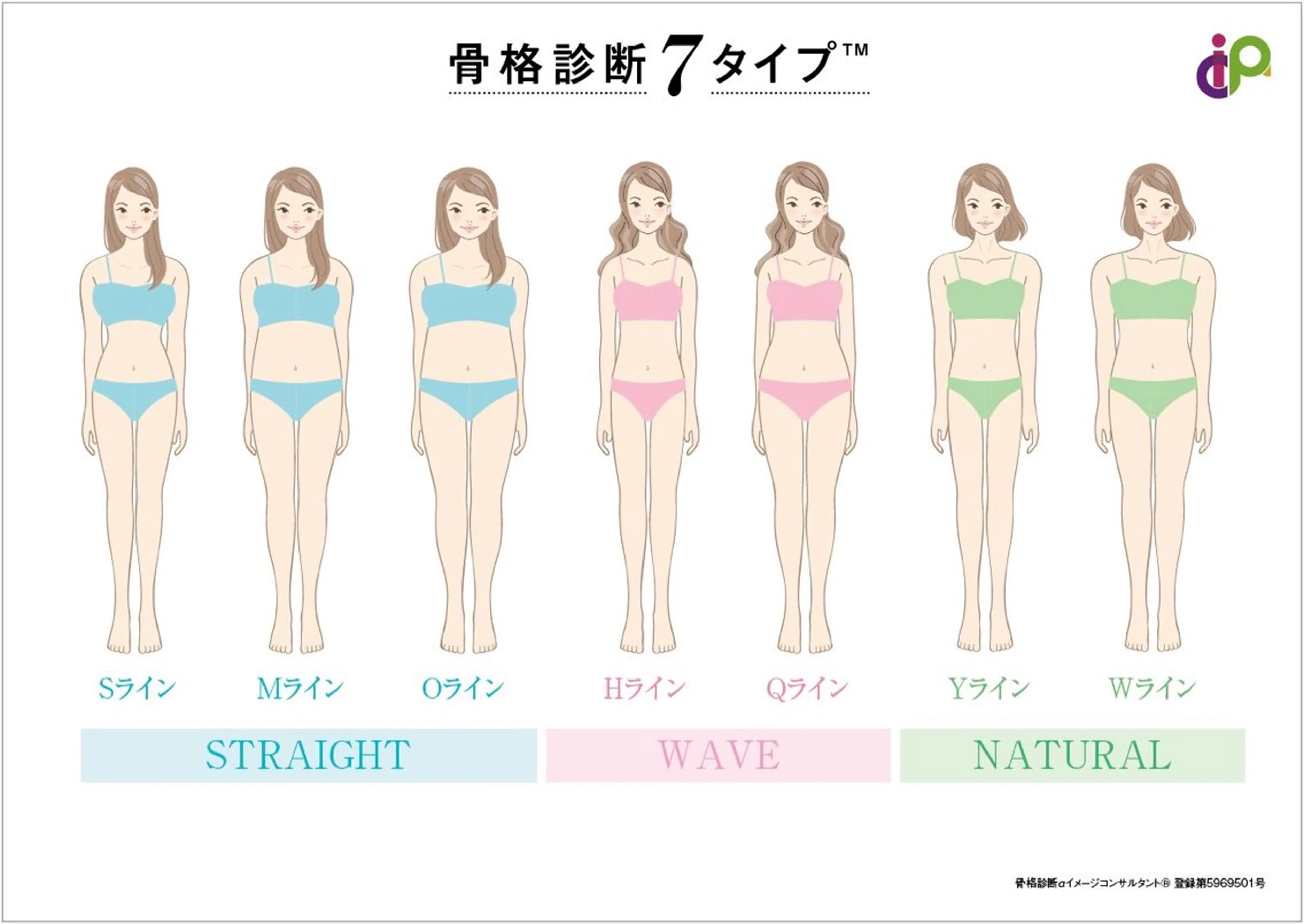 カラー パーソナルカラー診断 骨格診断 顔タイプ診断 SHIHO パーソナルカラーのその他イメージ