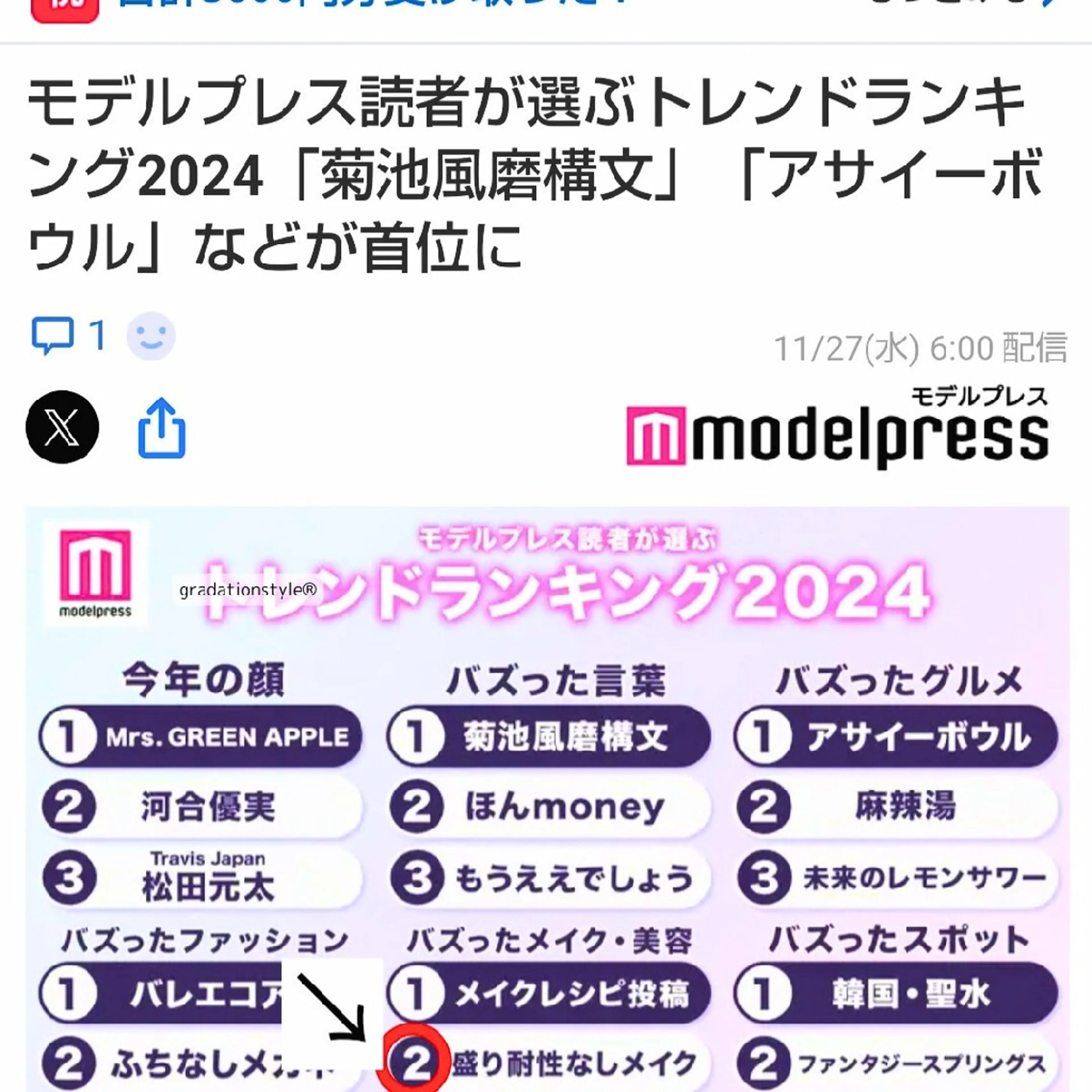 パーソナルカラー診断 骨格診断 顔タイプ診断 🎼グラデーション スタイル札幌♫*⁠✧のマツエク・マツパデザイン