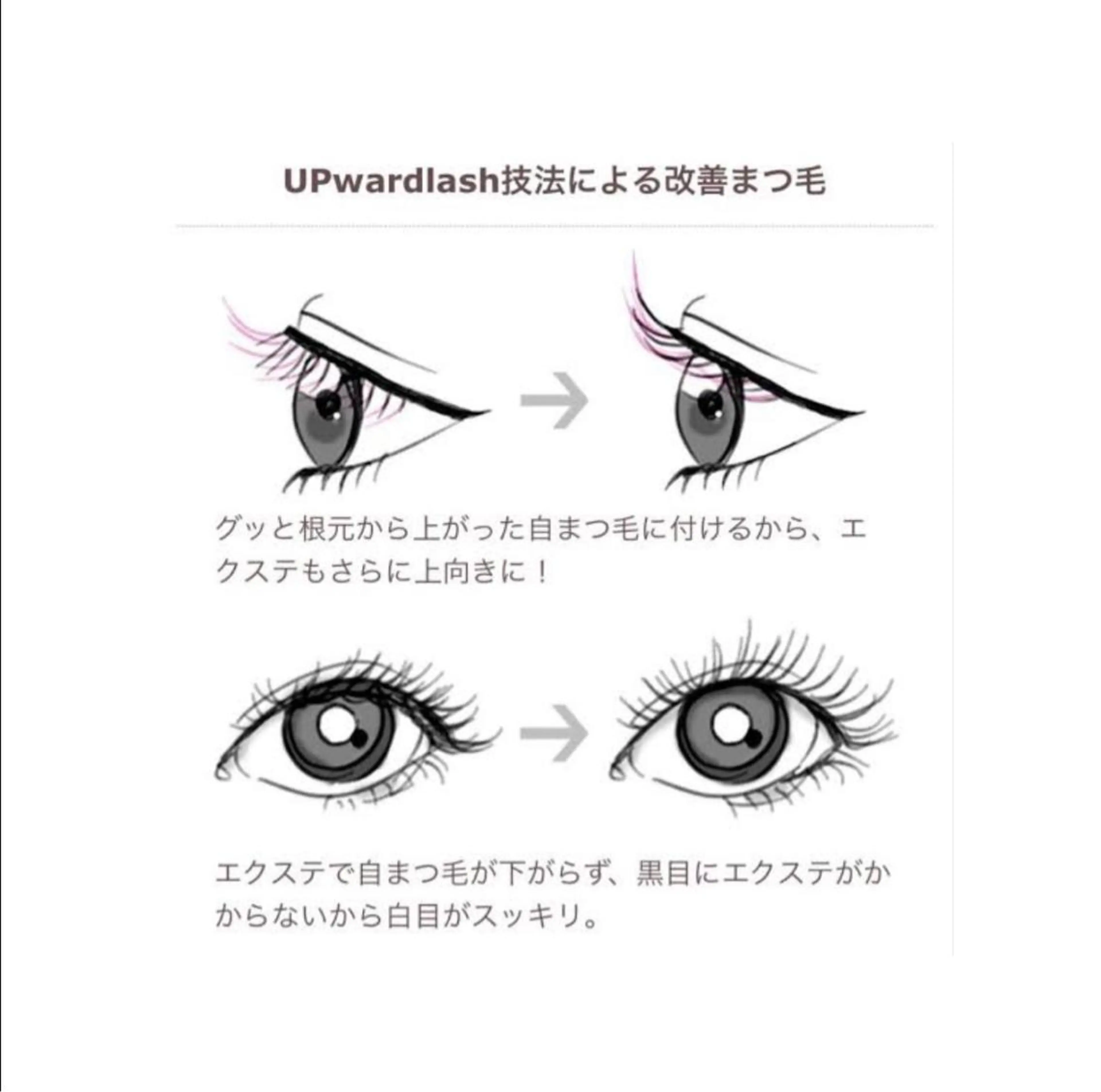 下がりまつ毛の方オススメ⭐️アップワードラッシュ⭐️フラットラッシュ120本の写真