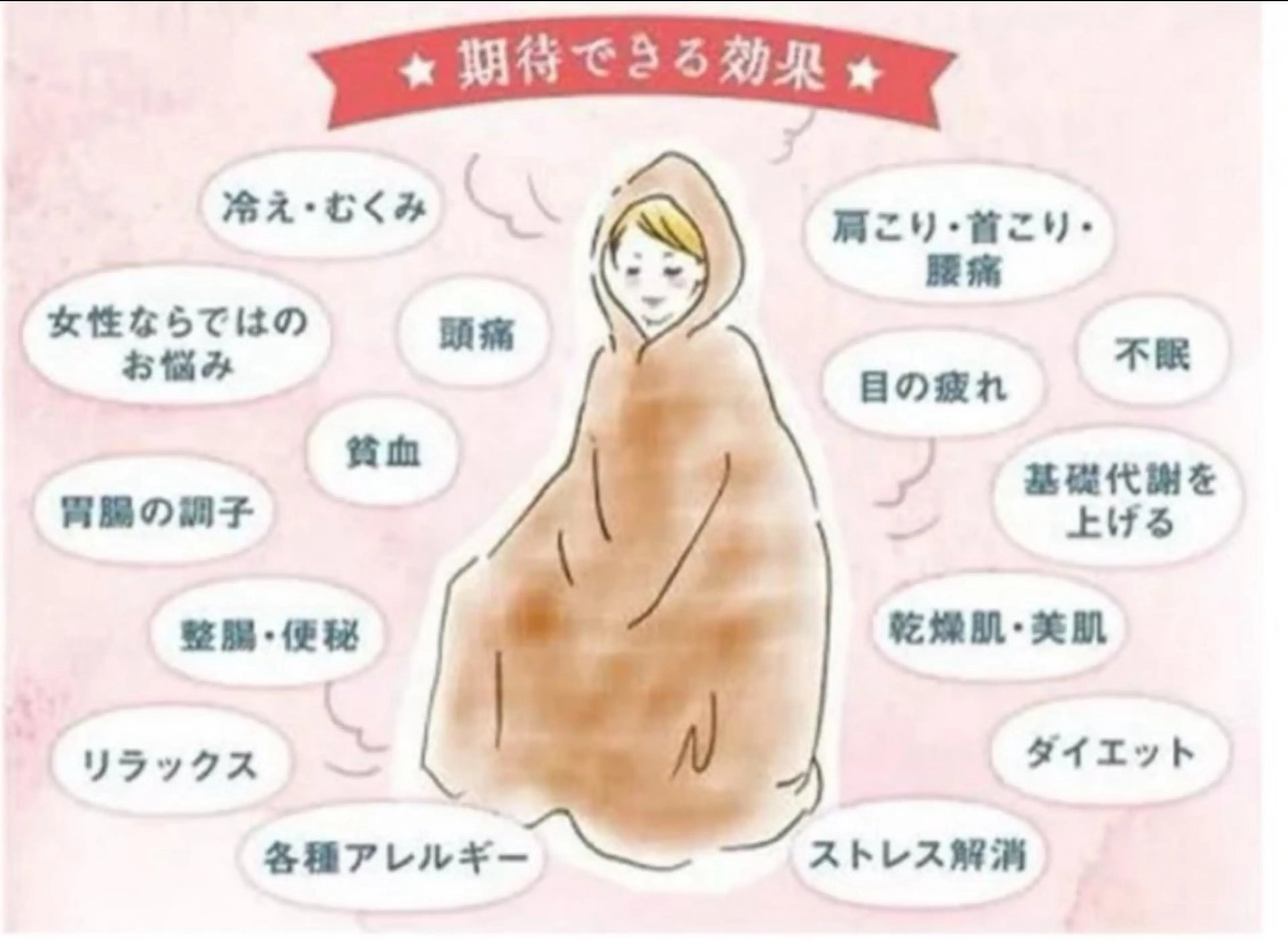 肌質改善/ピーリング phuan(プアン)のその他イメージ