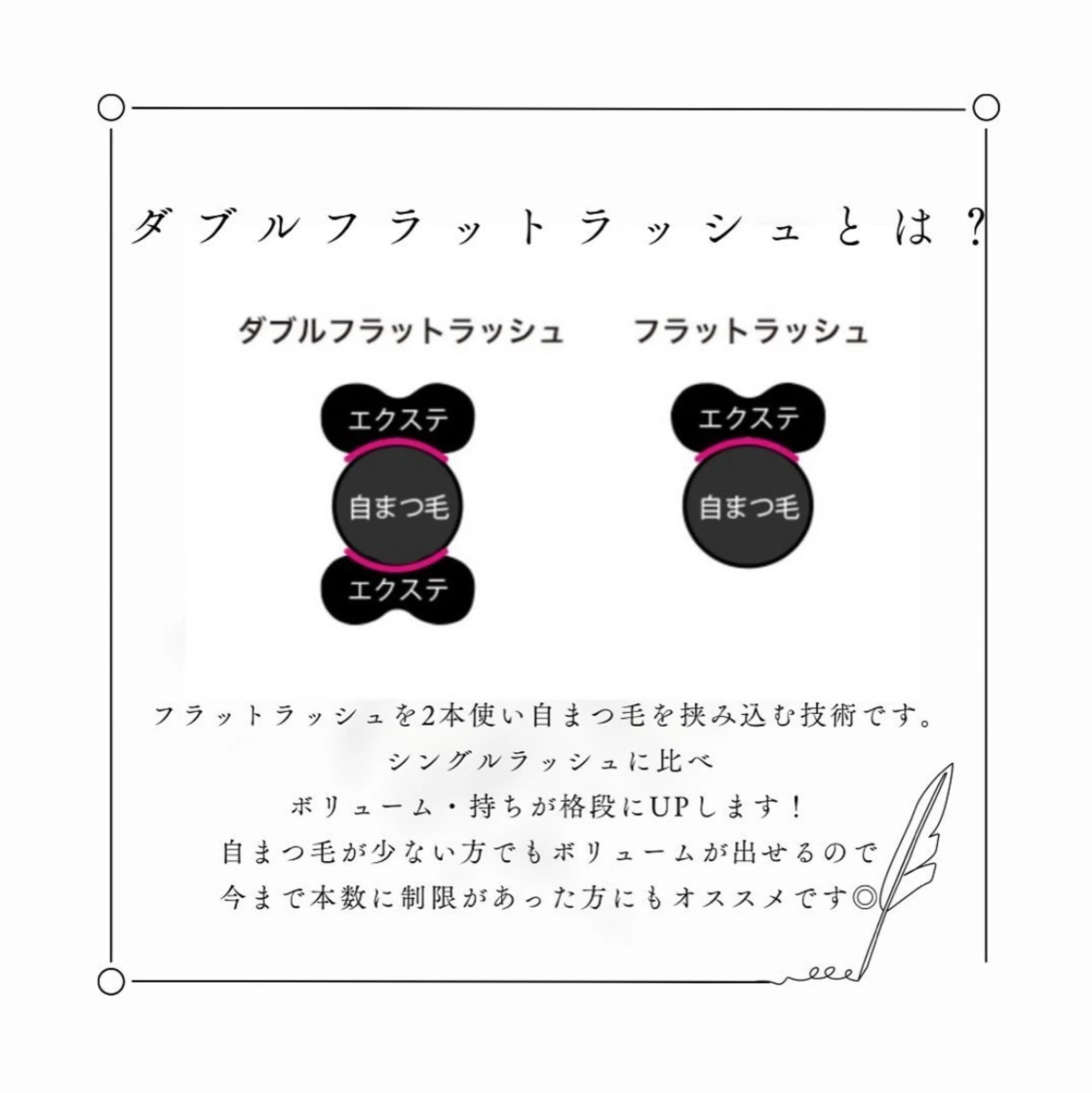 マツエク・マツパ フラットラッシュ soposilma 🦋Lisaのエステ・リラクイメージ