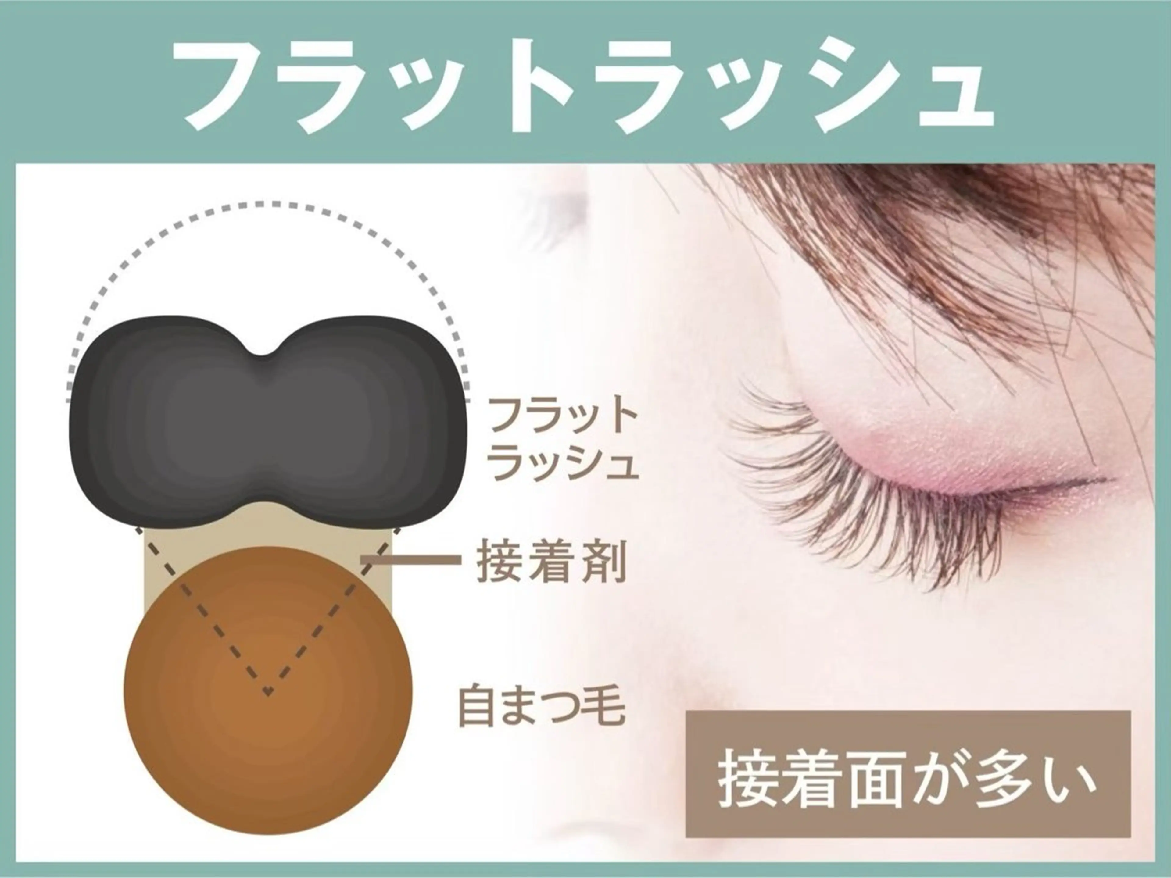 マツエク・マツパ EYELA熊本 YUIのマツエク・マツパデザイン