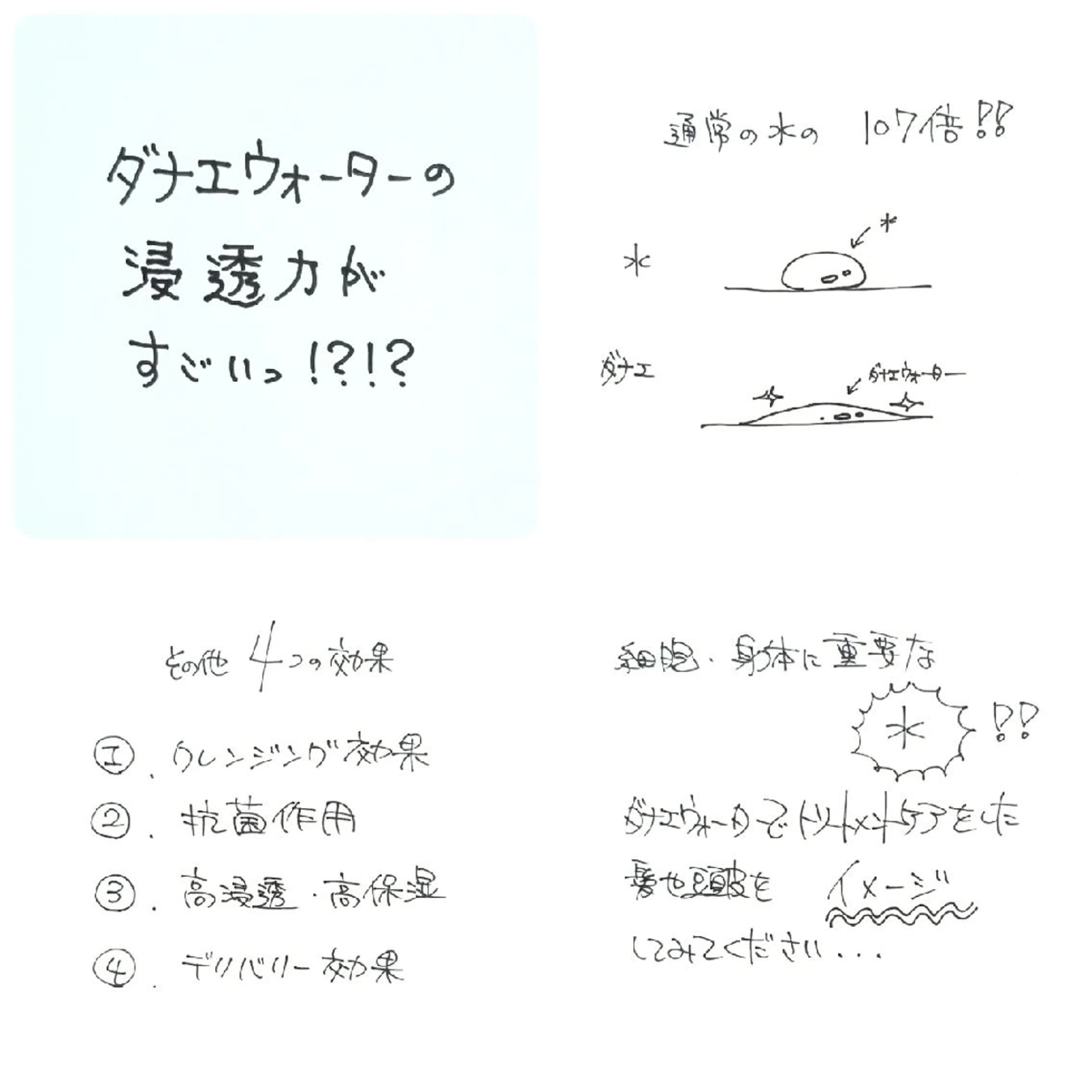 セミロング カラー ブルーカラー 髪質改善 トリートメント トリートメント 髪の病院ルーミールーム所属・髪の病院 ルーミールームのヘアスタイル