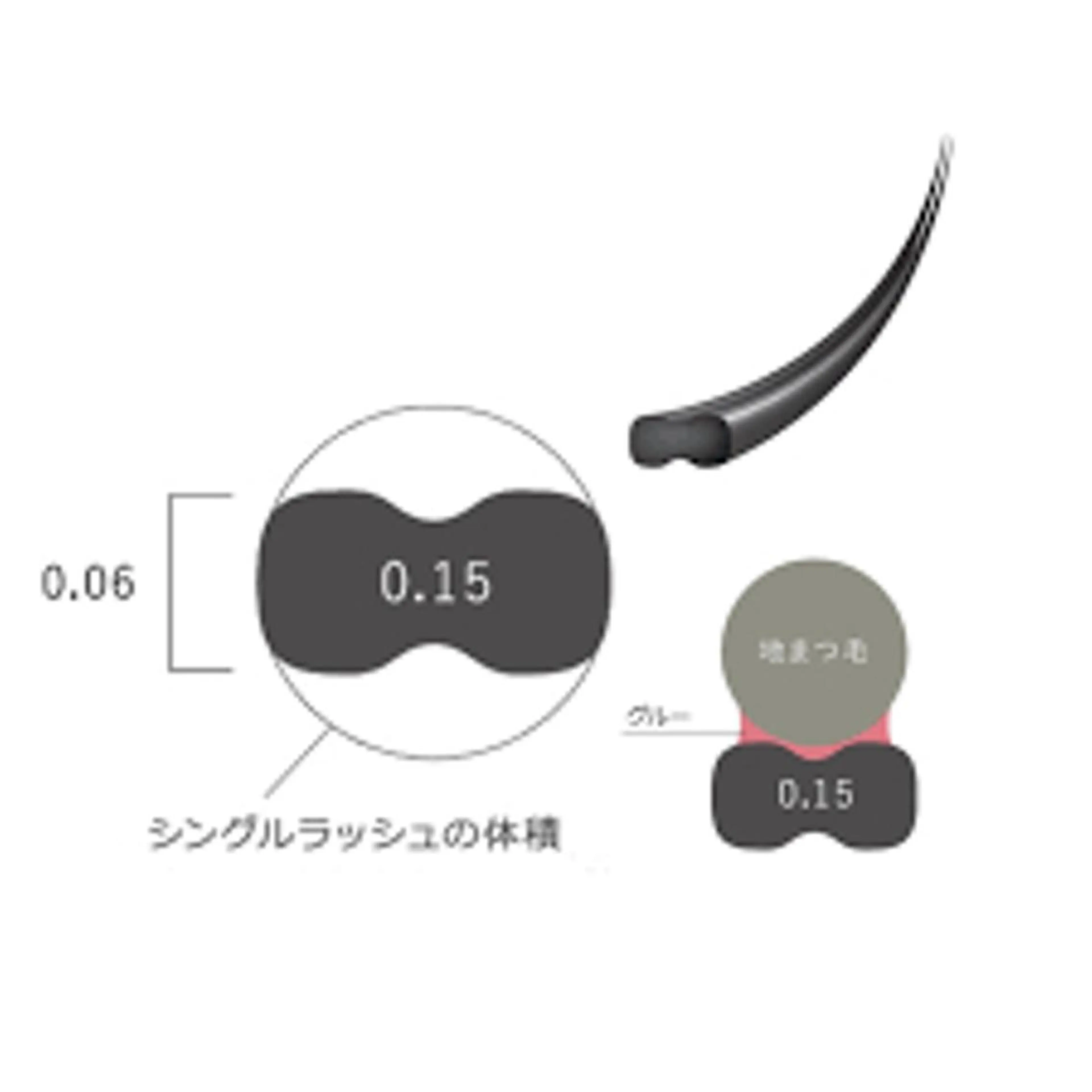 コーティング込み✨フラットラッシュ80本の写真