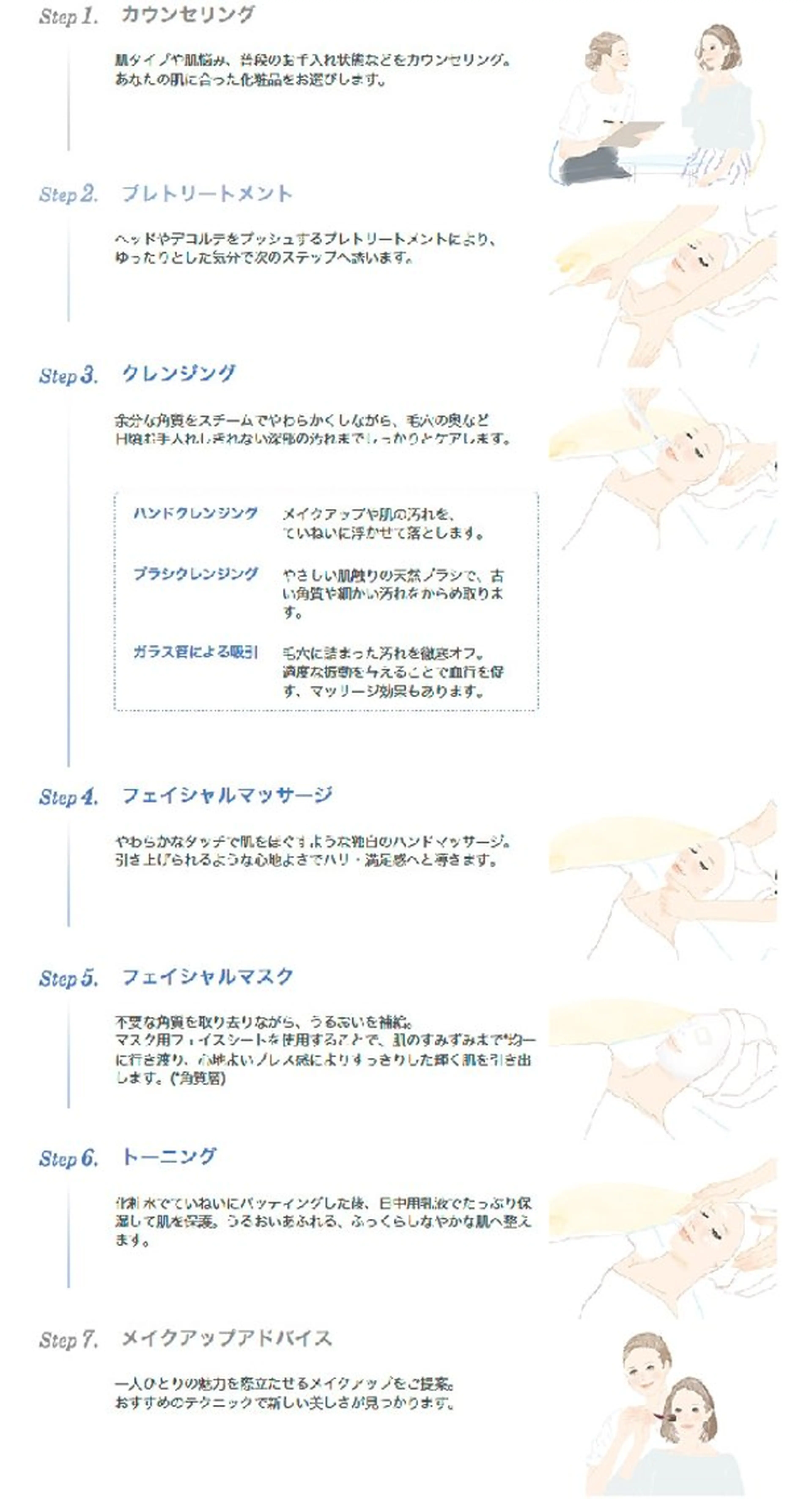 エステ フェイシャルエステ ZELOSSALONのエステ・リラクイメージ
