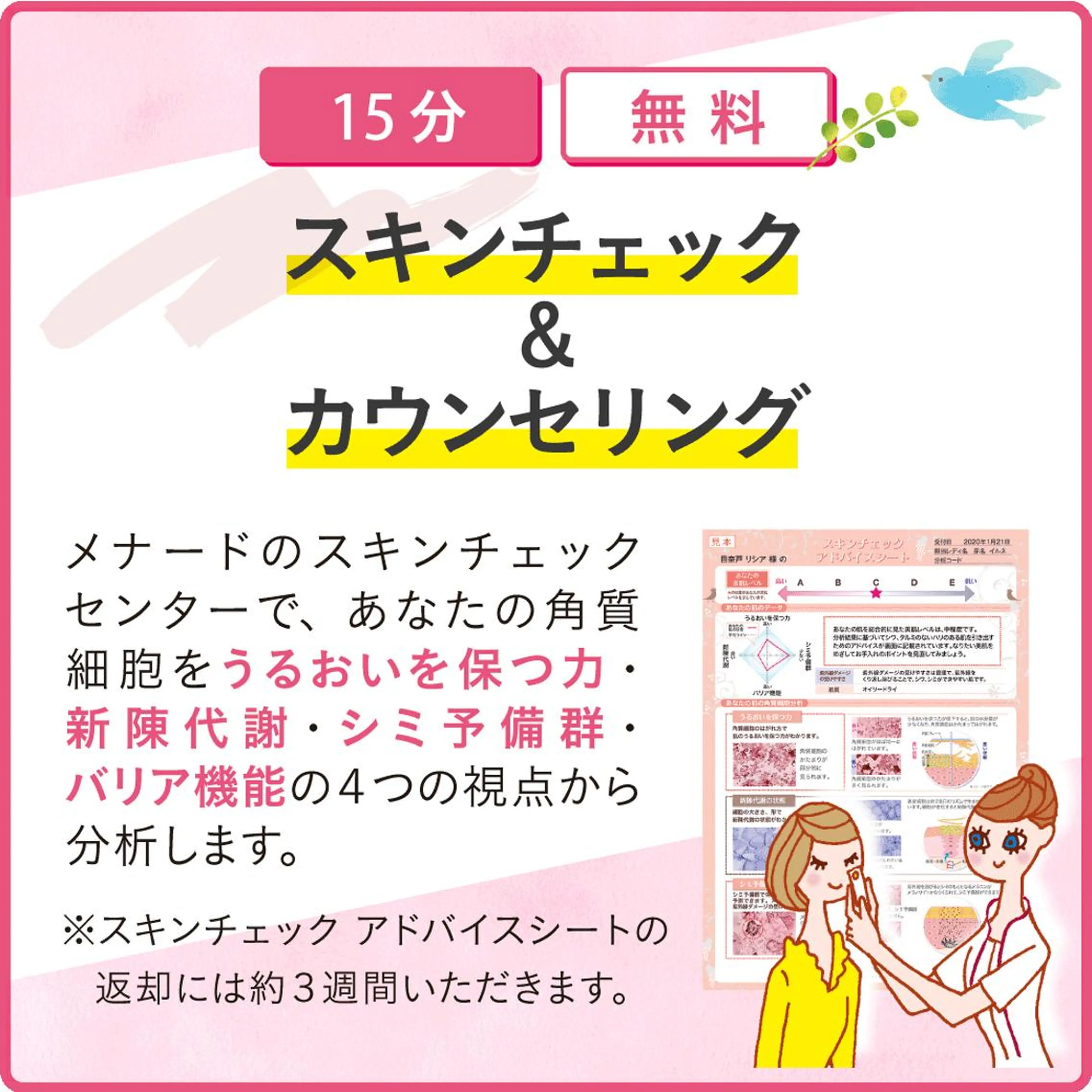 スキンチェック＆カウンセリングの写真