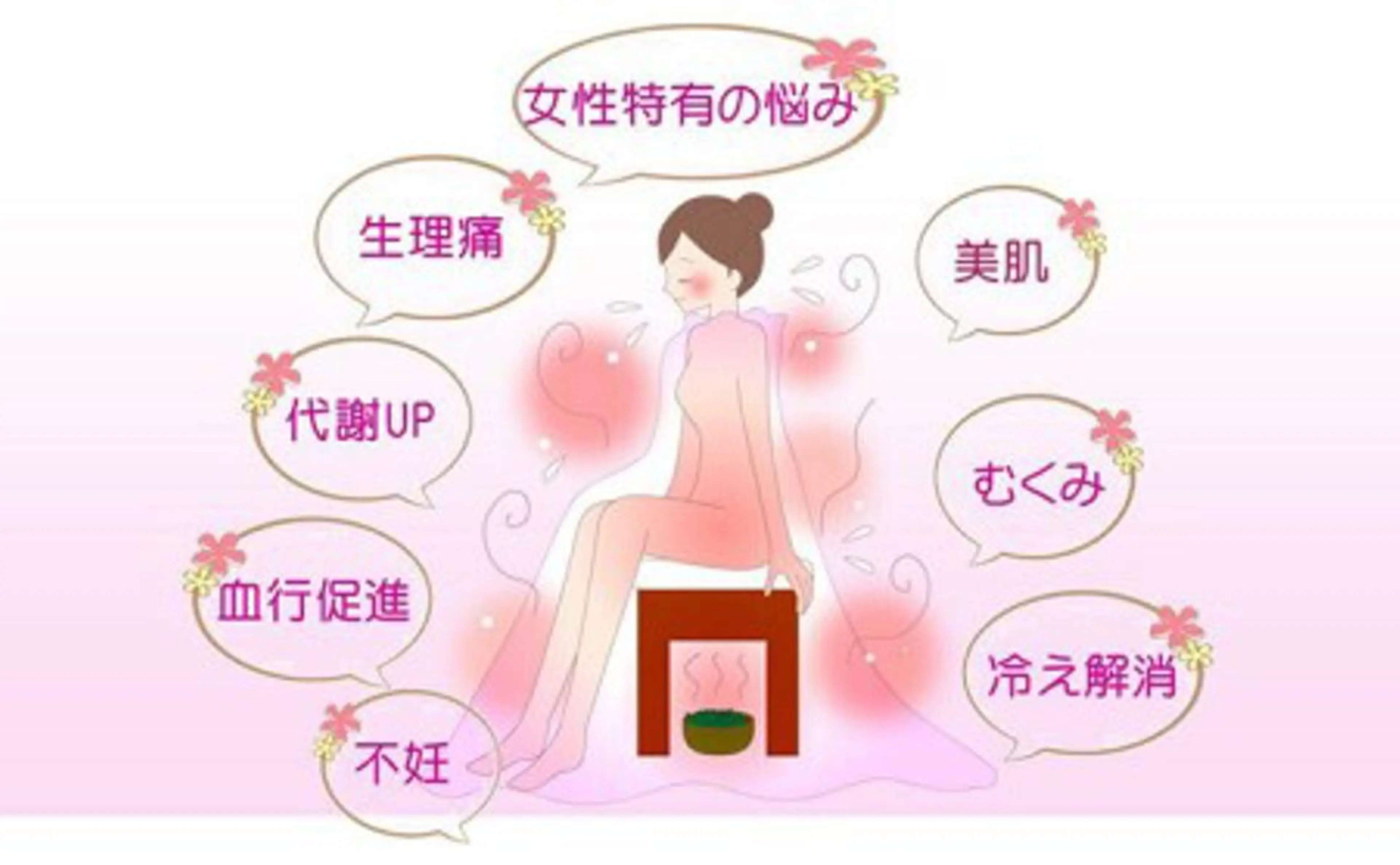 エステ リラク MAKANA waxing&relaxation所属・MAKANA 吉岡 小岩店のエステ・リラクイメージ