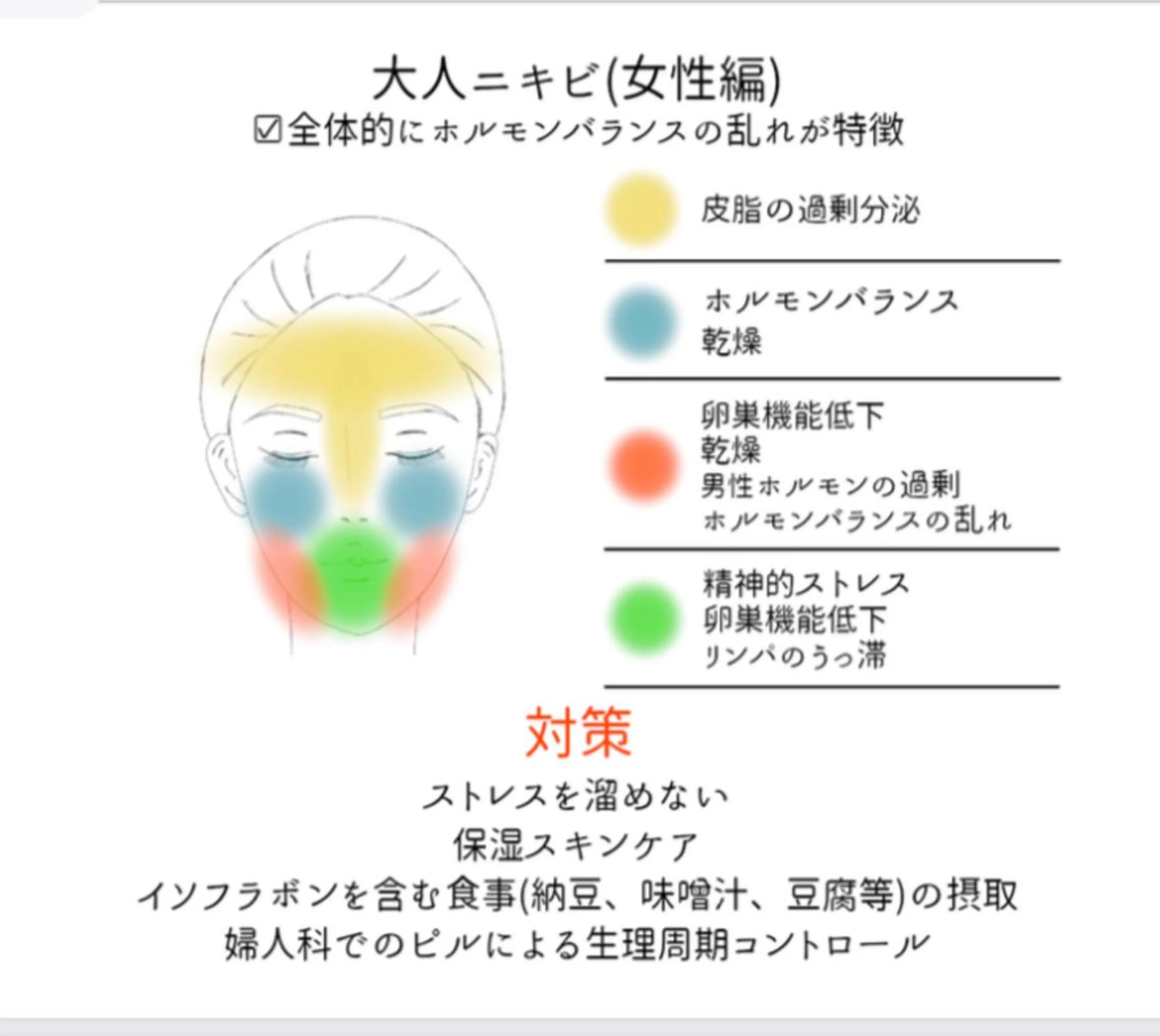 private salon  Dea_maris シュガーリング＆パーソナルボディケア所属・シミ改善・韓国肌管理 ボディメイク痩身のその他イメージ