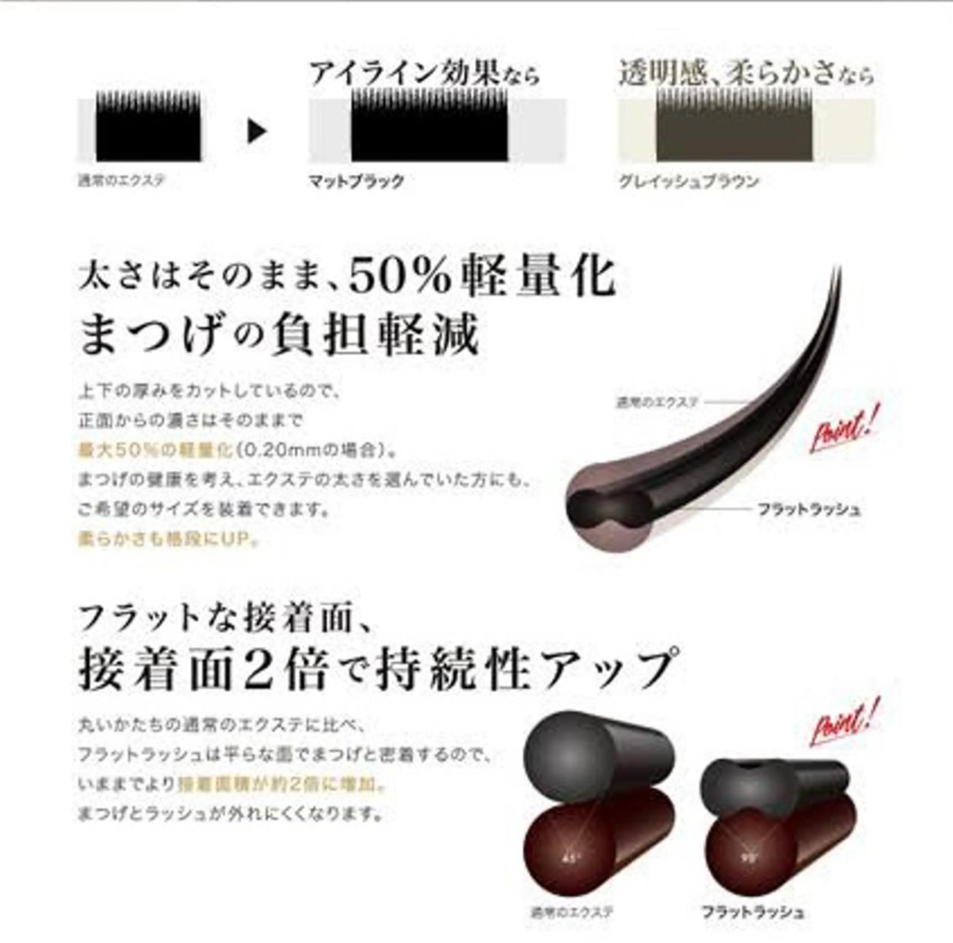 マツエク・マツパ salon  PEDAL所属・salon PEDAL  三木店のマツエク・マツパデザイン