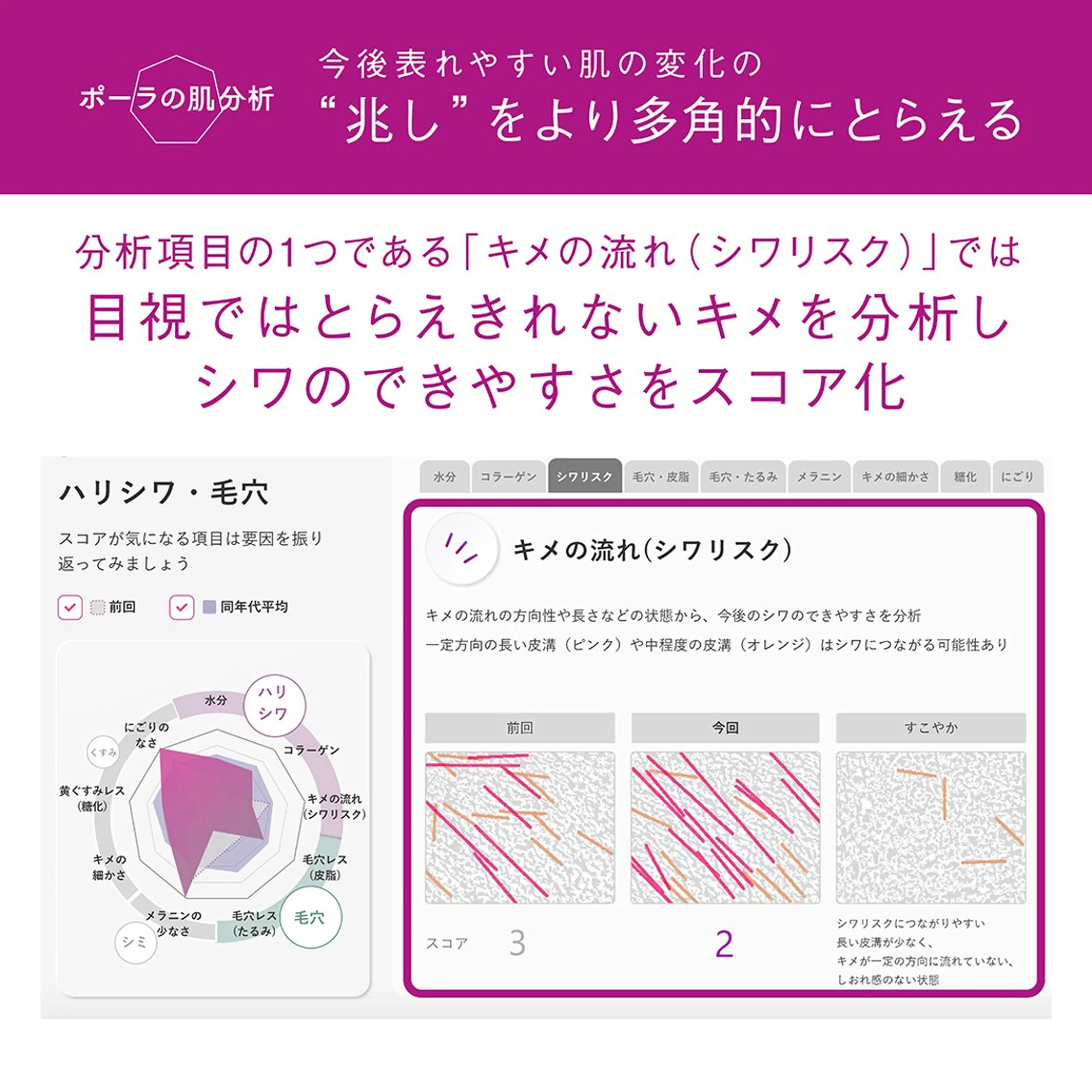 ポーラザビューティー小倉駅前店所属・POLA 小倉駅前店 本間のエステ・リラクイメージ