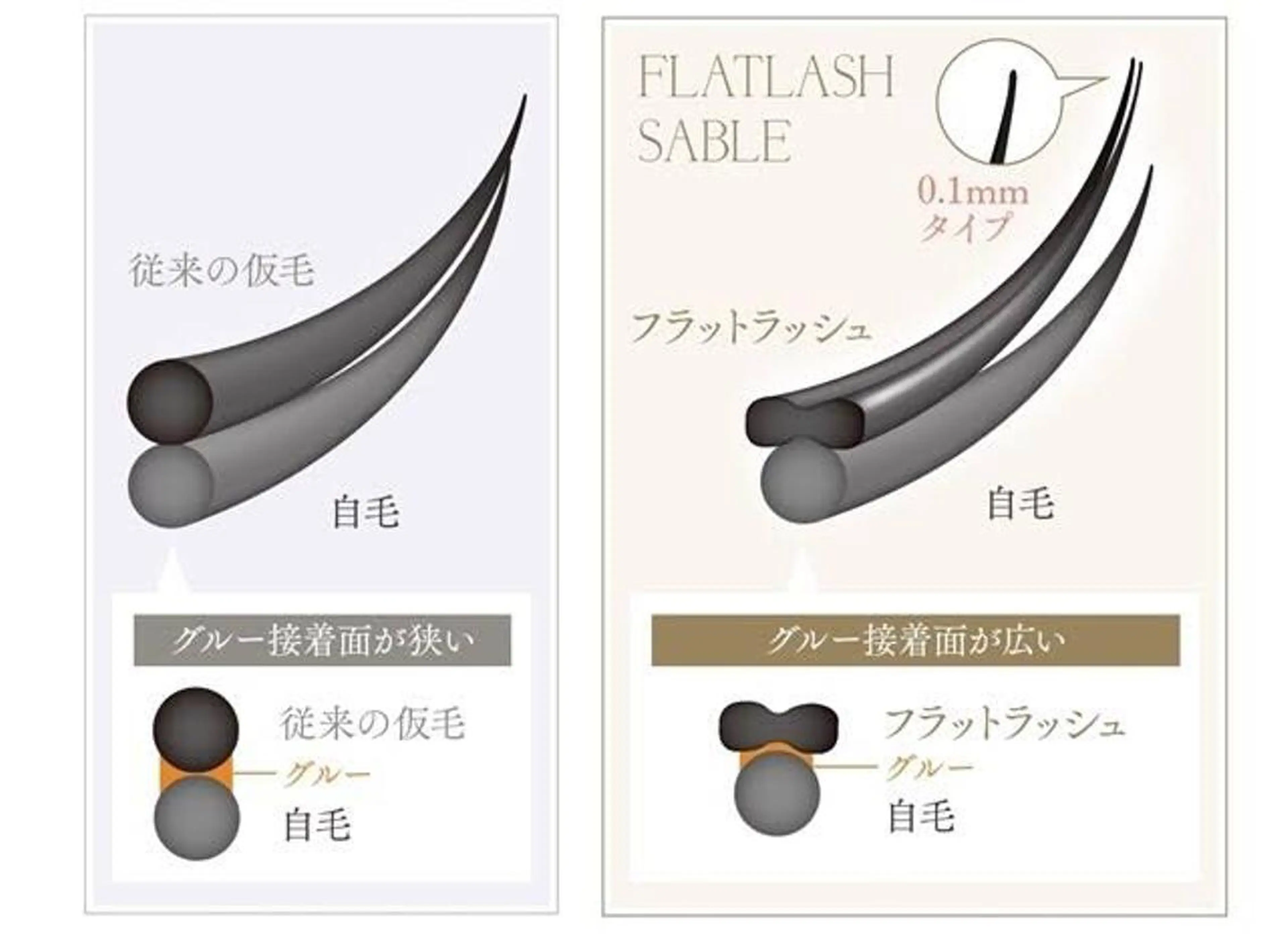 マツエク・マツパ マツエク トップアイリスト羽名 武蔵小杉のマツエク・マツパデザイン