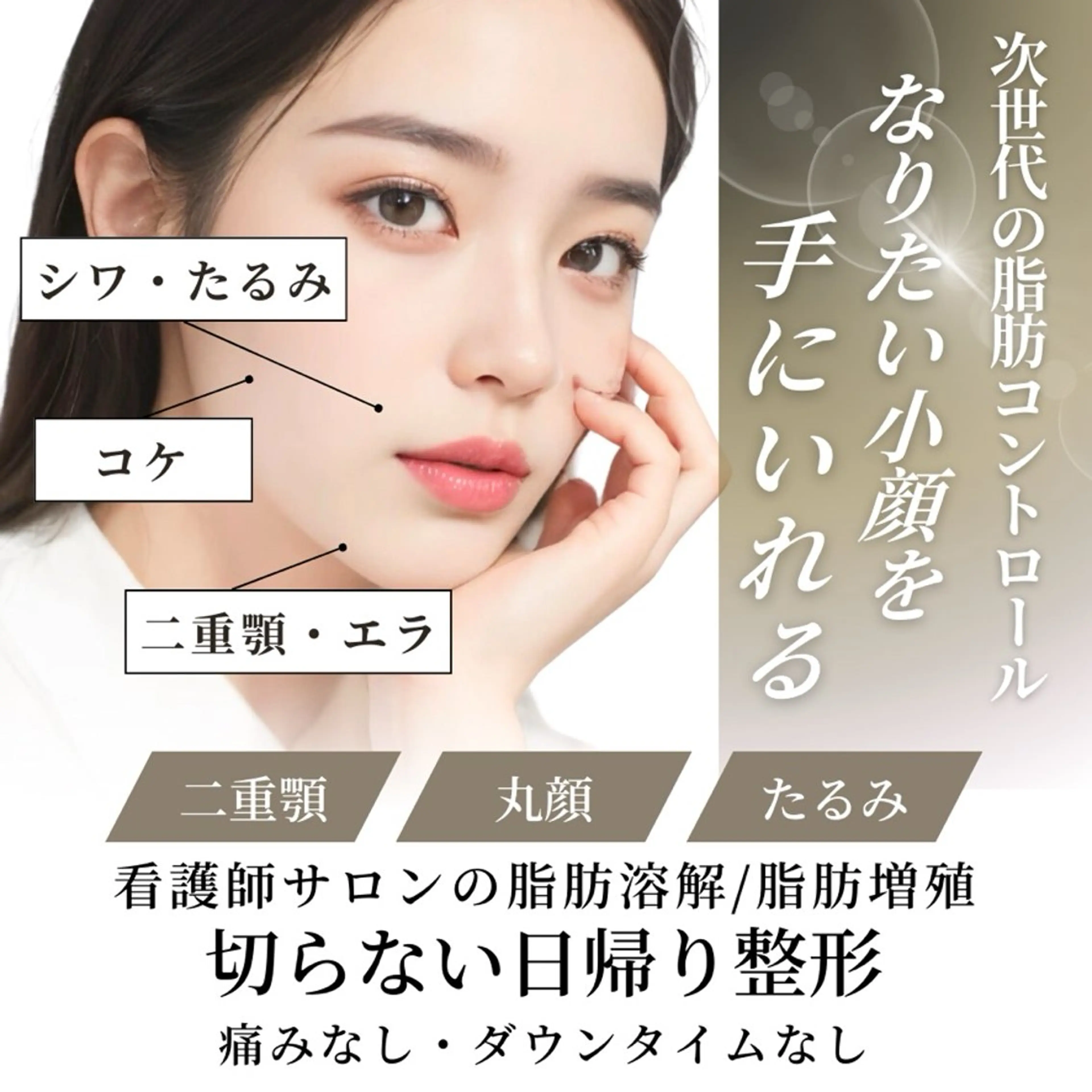 『選べる３部位』医療機関提携マシン★針を使わずにたるみ改善♦︎脂肪分離剤＋巡リフト付き（例:法令線＋顎下＋頬）の写真