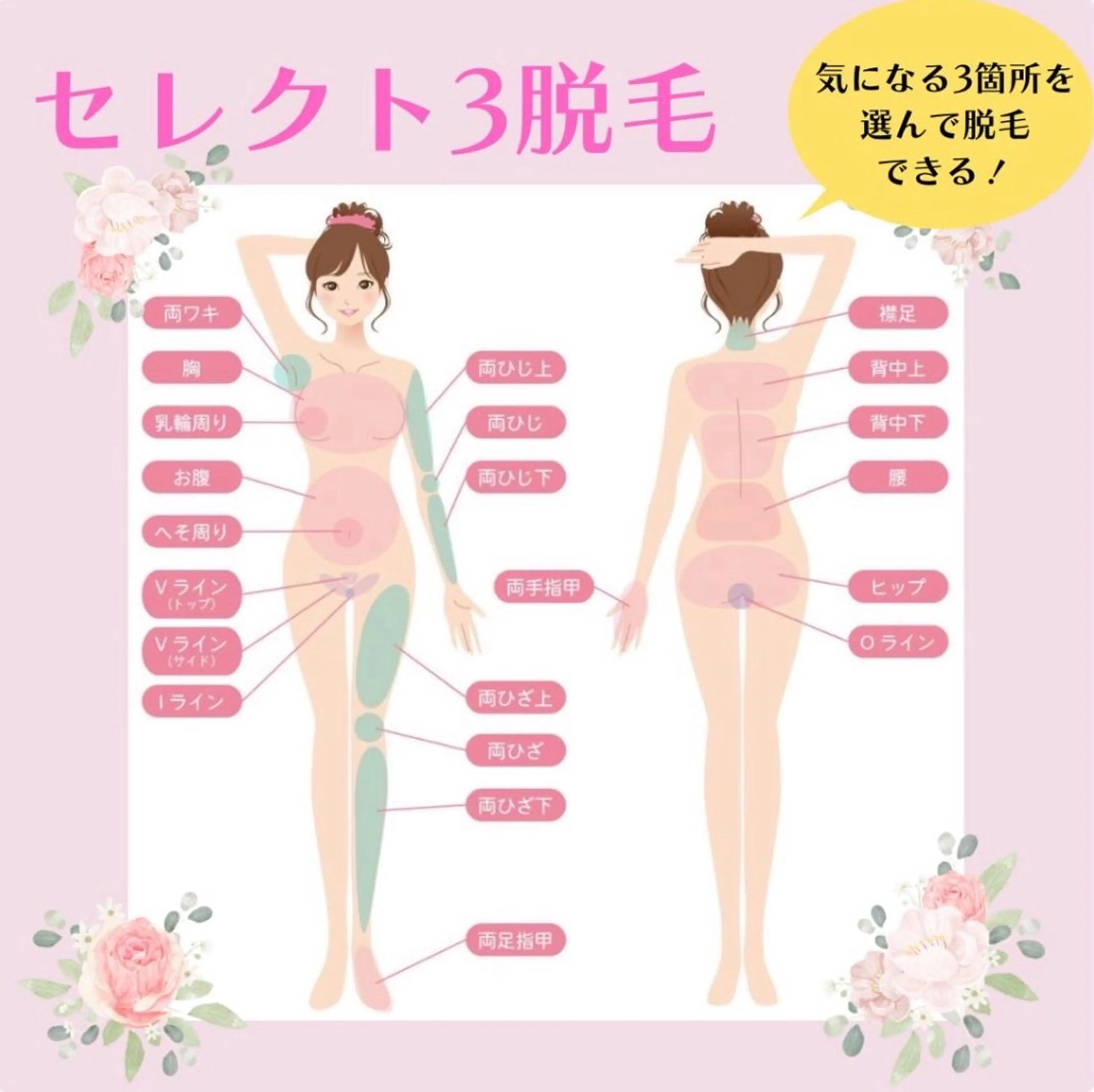 【minimo限定価格】3部位をお好みで選べる！セレクト 3脱毛※顔以外の写真