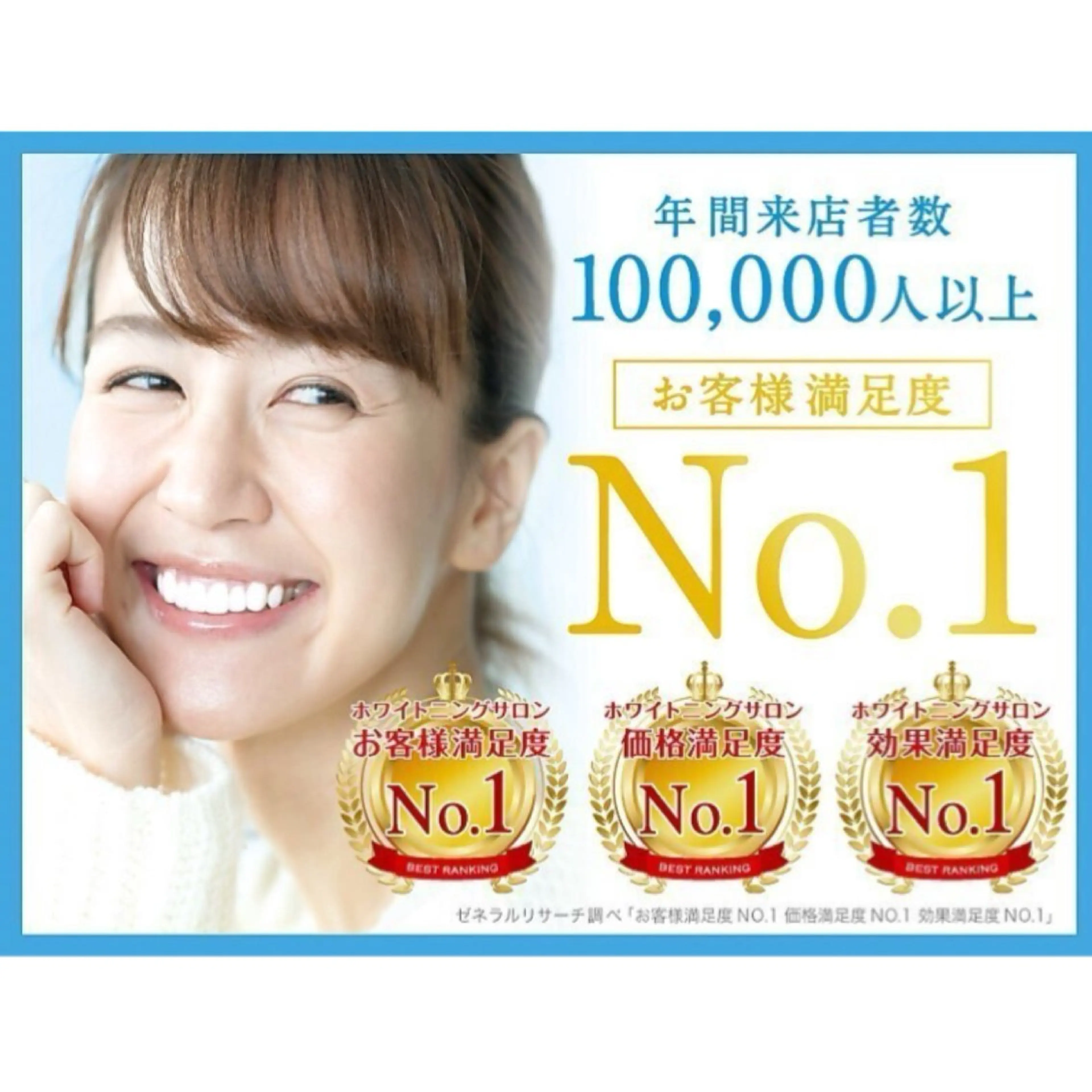 【即効性◎・効果実感No.1】セルフホワイトニング20分×2回  ¥12,450→8,960の写真