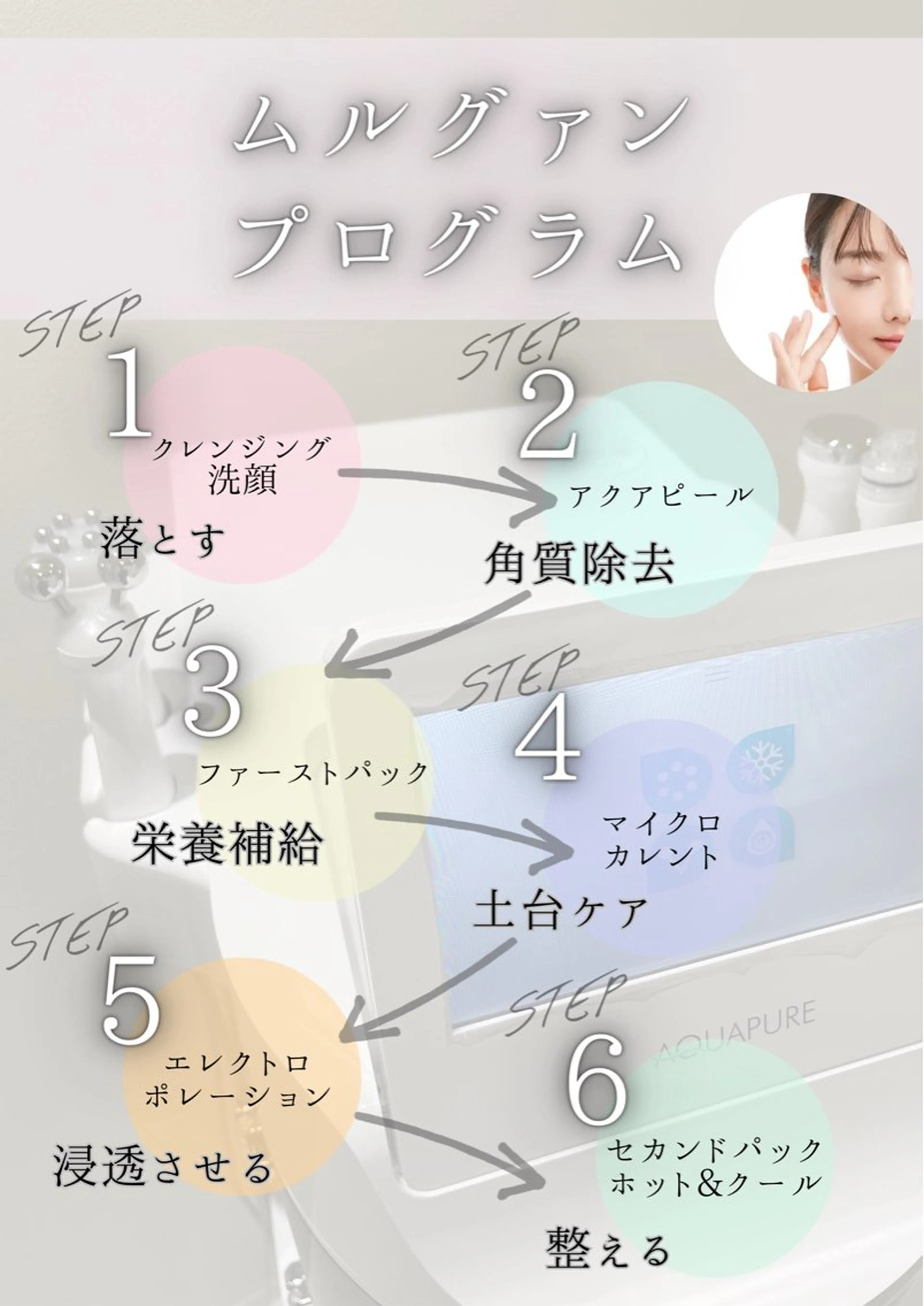 エステ ジェイリッチサロン 体質改善・韓国肌管理のエステ・リラクイメージ