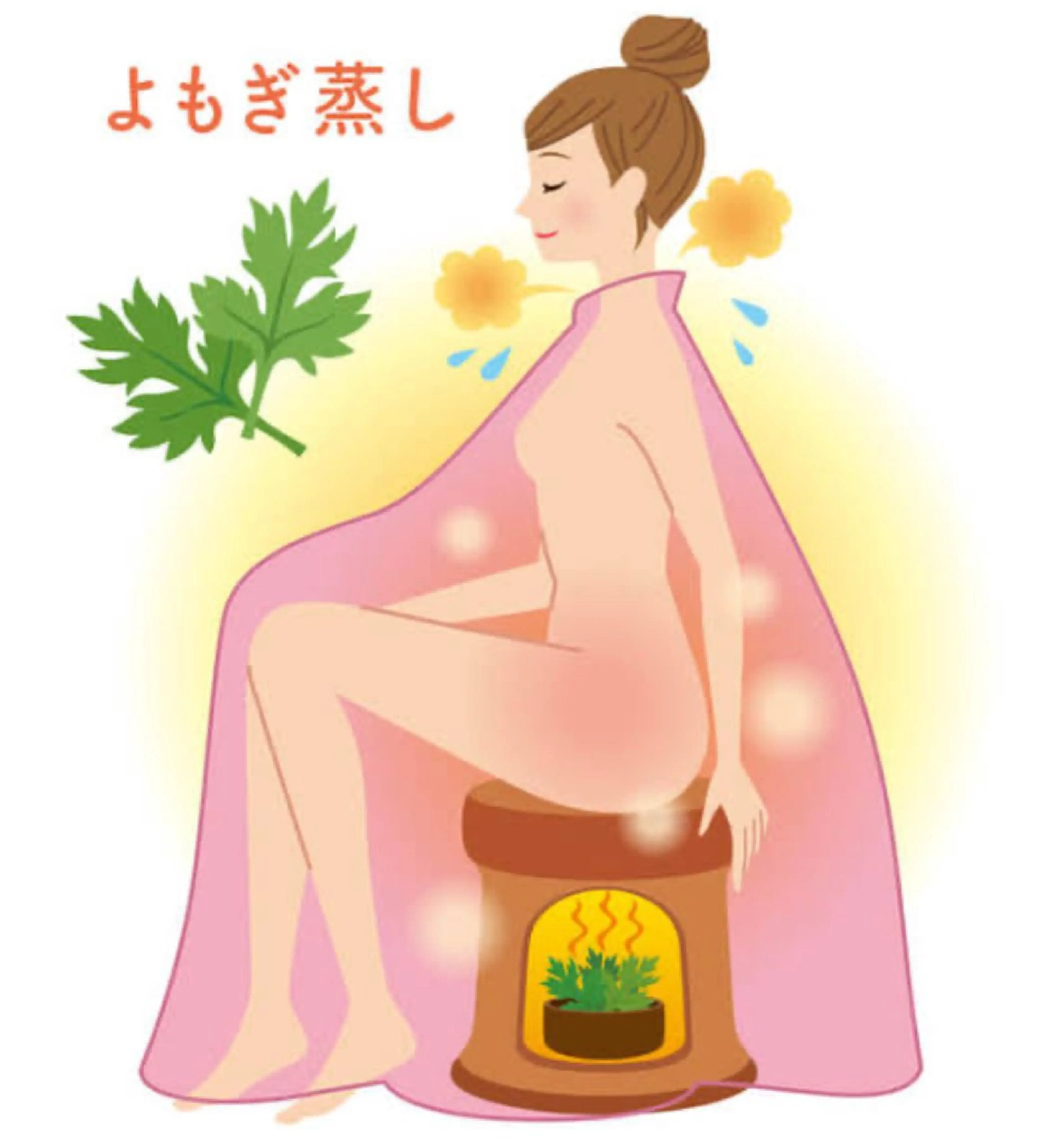 ⭐️ミニモ限定⭐️水素水でオーガニックよもぎ蒸し30分の写真