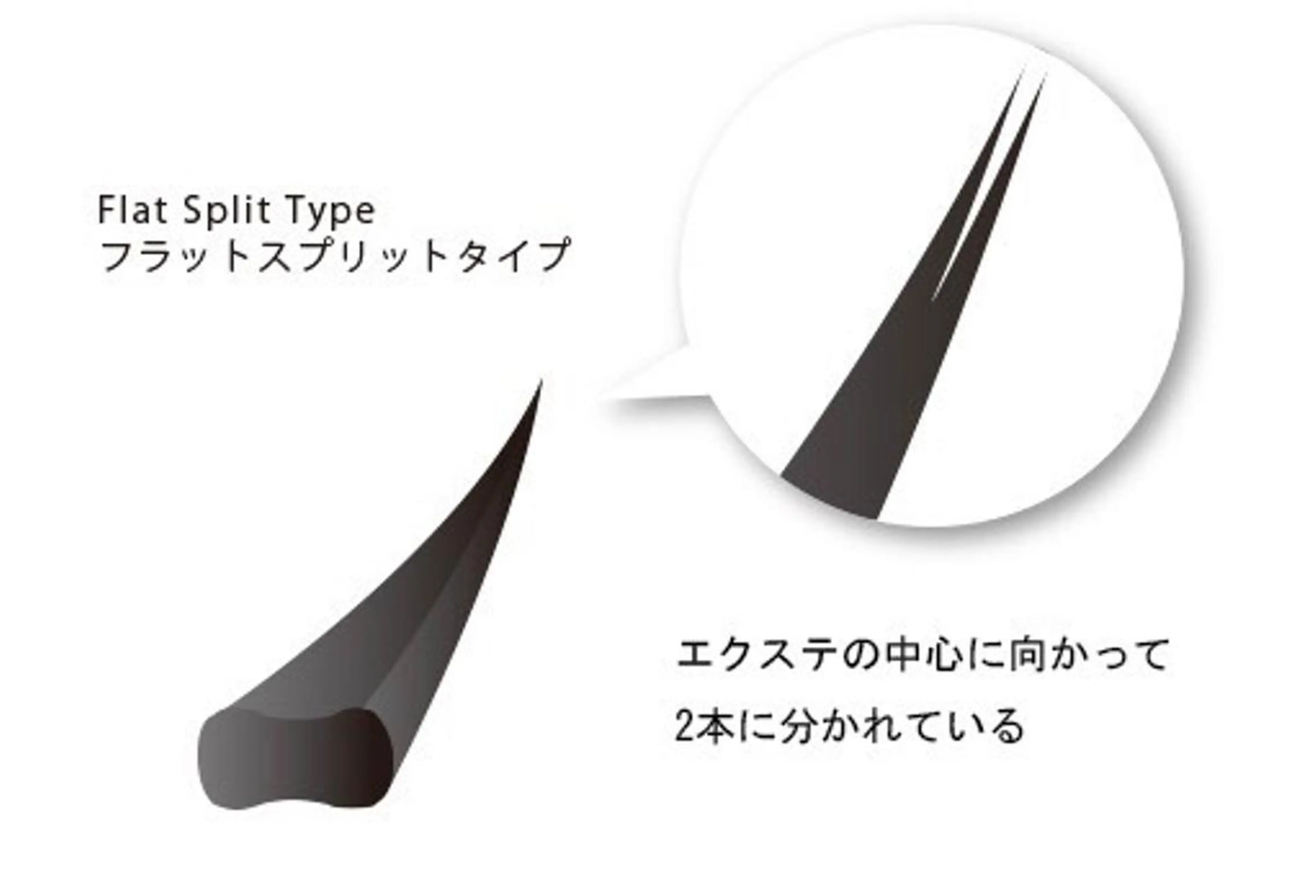 マツエク・マツパ グラマラス ／アンジェアイのマツエク・マツパデザイン