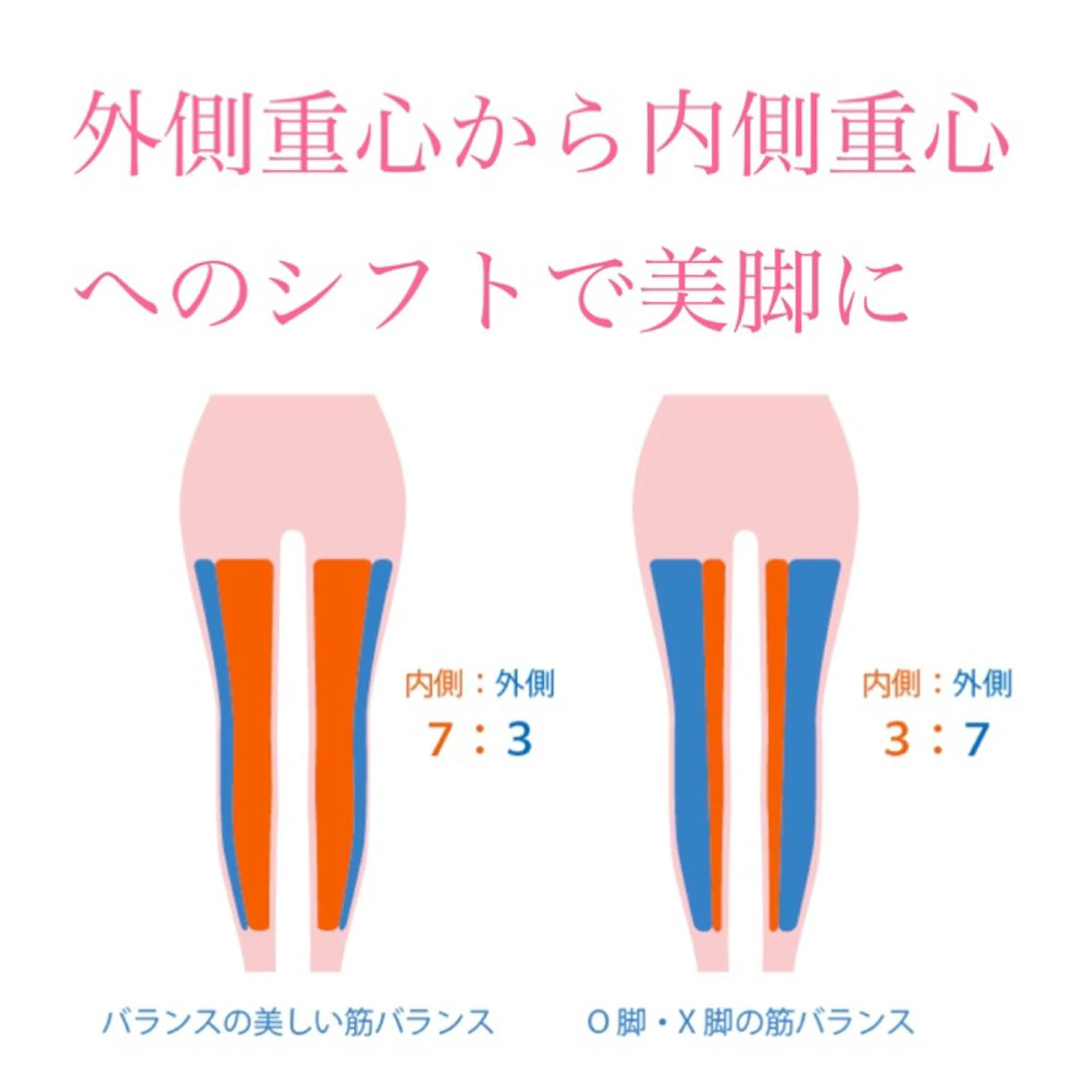 サロン Cocohanaのその他イメージ